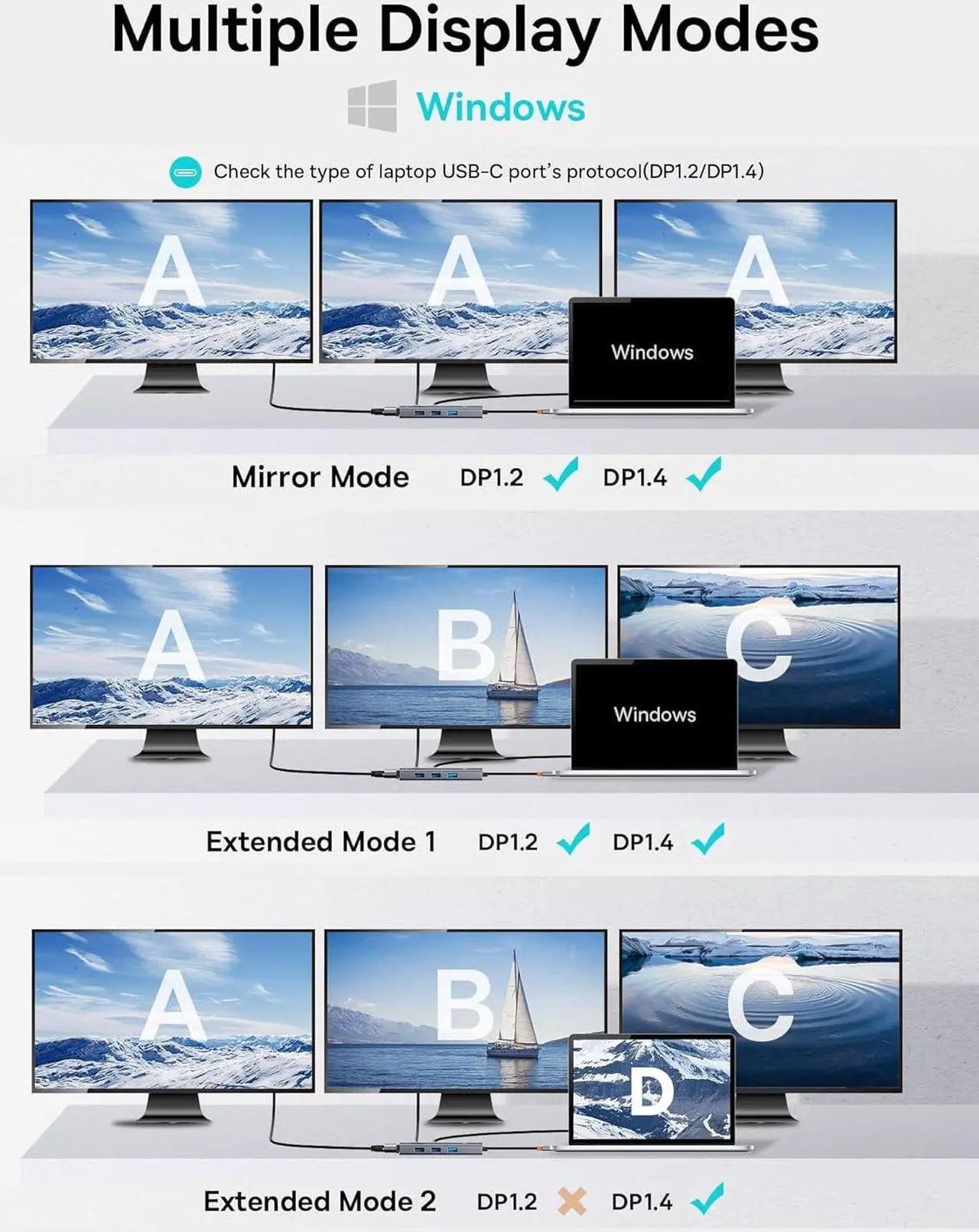 Alt view image 4 of 7 - Docking Station Dual Monitor, 7 in 1 Laptop Docking Station 3 Monitors, USB C HUB with 4K HDMI, VGA, 100W PD, 3 USB for iPhone 15/MacBook Laptop