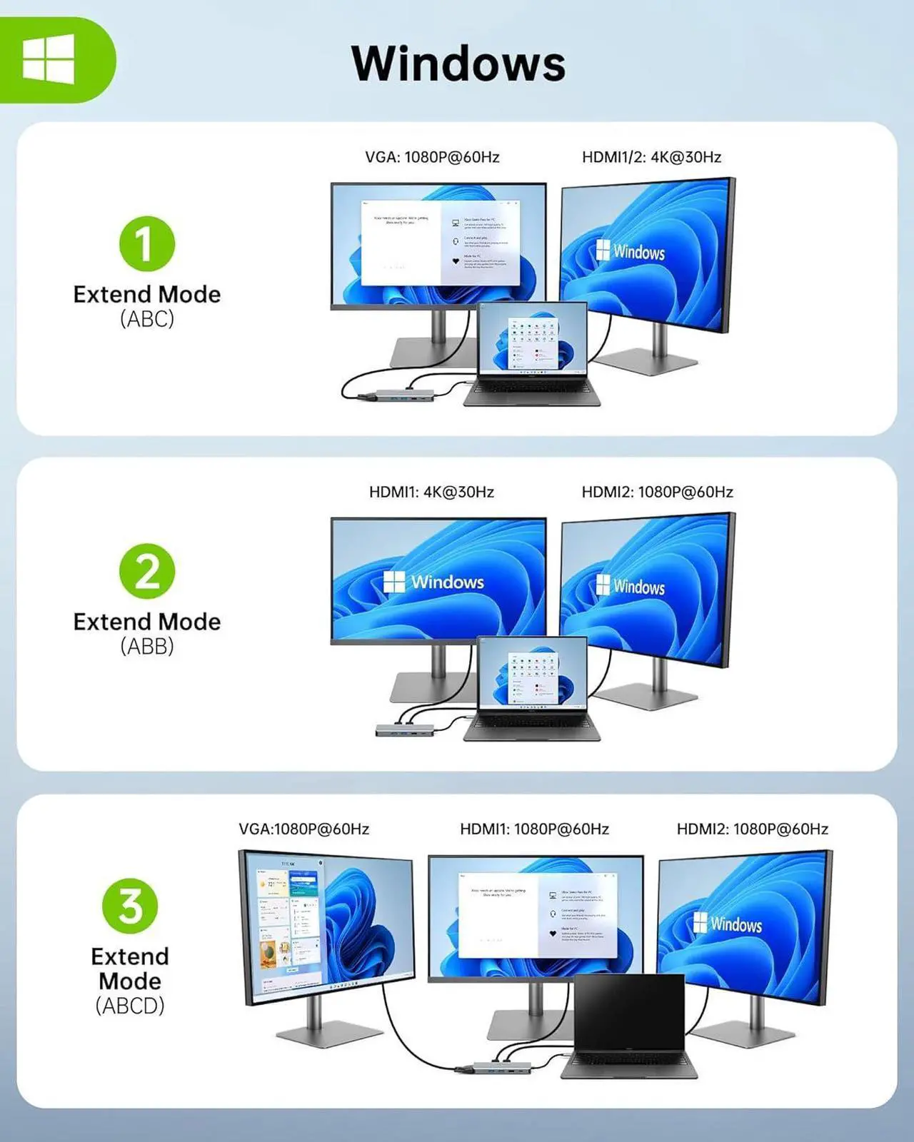 Alt view image 5 of 7 - USB C Docking Station Dual Monitor, 11 in 1 USB C Hub Triple Display, USB C to Dual HDMI Adapter with Dual 4K, VGA, Ethernet, 100W PD, 4USB for M1/M2 MacBook Pro/Air Most brands of laptops