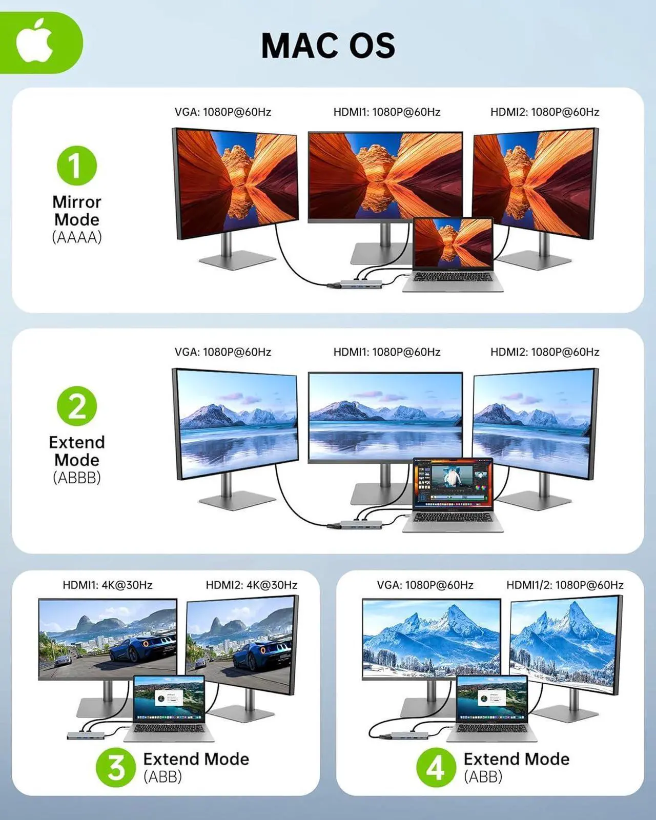 Alt view image 6 of 7 - USB C Docking Station Dual Monitor, 11 in 1 USB C Hub Triple Display, USB C to Dual HDMI Adapter with Dual 4K, VGA, Ethernet, 100W PD, 4USB for M1/M2 MacBook Pro/Air Most brands of laptops