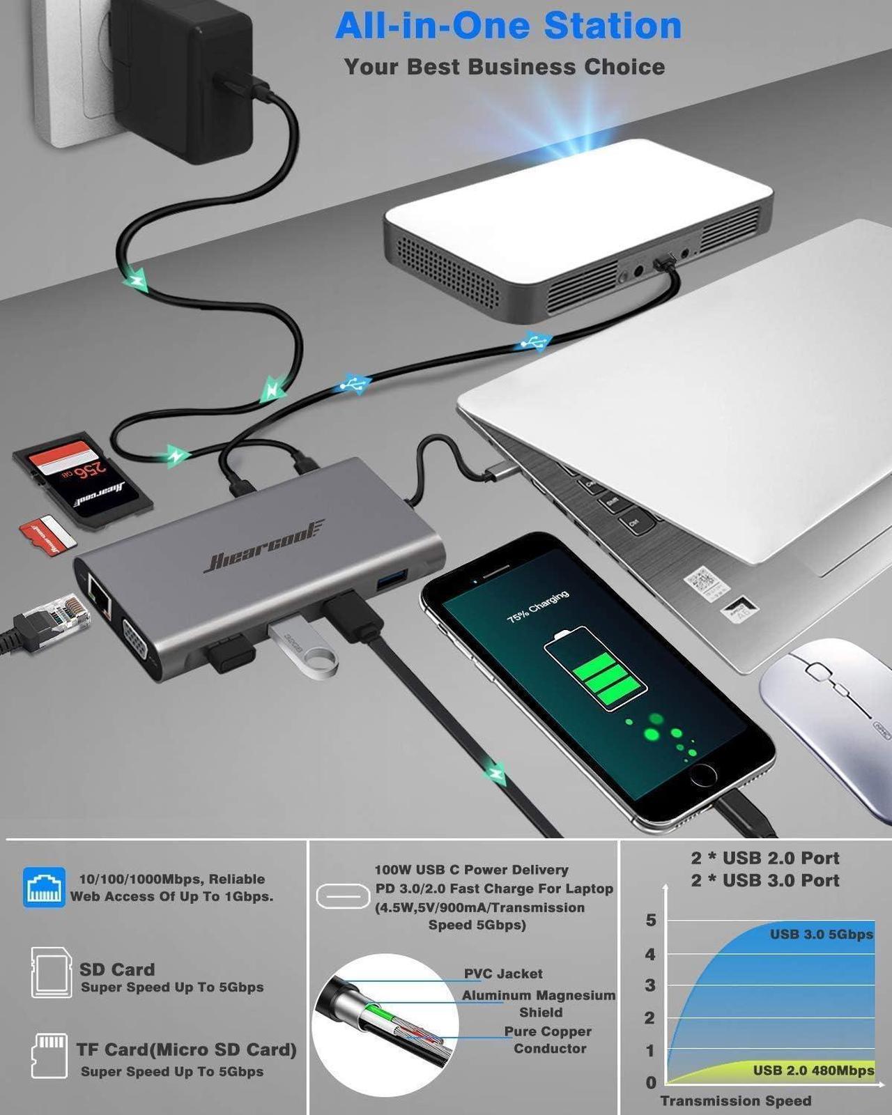 Alt view image 5 of 7 - USB C Hub, USB-C Laptop Docking Station, 11IN1 Triple Display Type C Adapter Compatible for Most brands of laptops Windows (2HDMI VGA PD3.0 SD TF Card Reader Gigabit Ethernet 4USB Ports)