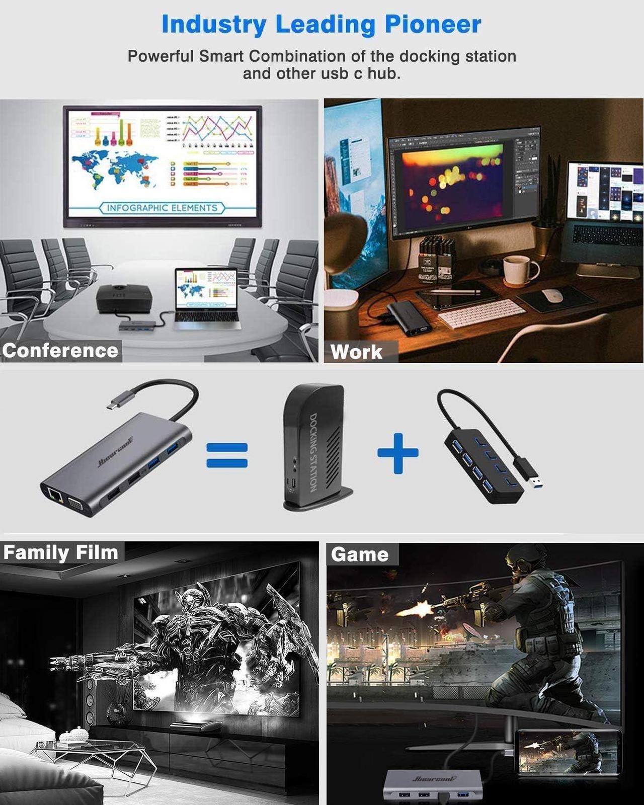 Alt view image 4 of 7 - USB C Hub, USB-C Laptop Docking Station, 11IN1 Triple Display Type C Adapter Compatible for Most brands of laptops Windows (2HDMI VGA PD3.0 SD TF Card Reader Gigabit Ethernet 4USB Ports)