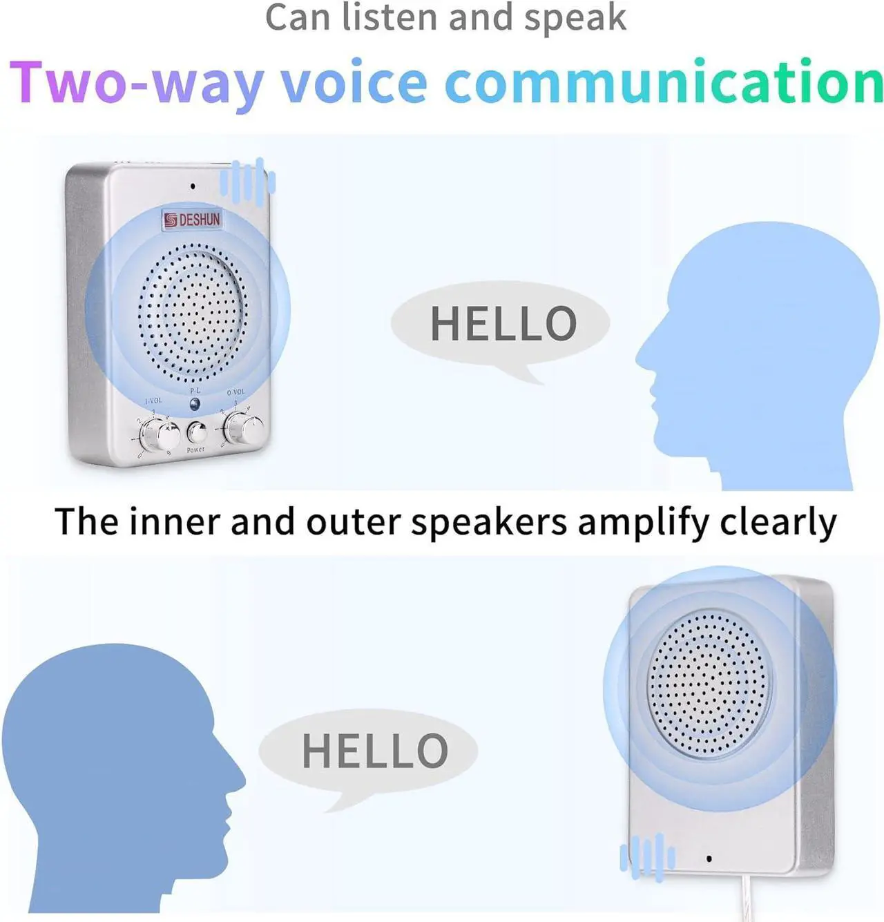 Alt view image 2 of 7 - Window intercom System Dual Way, Window Speakers, A walkie-Talkie That can be Attached to Glass,Built-in Microphone, intercom System for The Business/Bank/Office/Hospital/Station/Catering