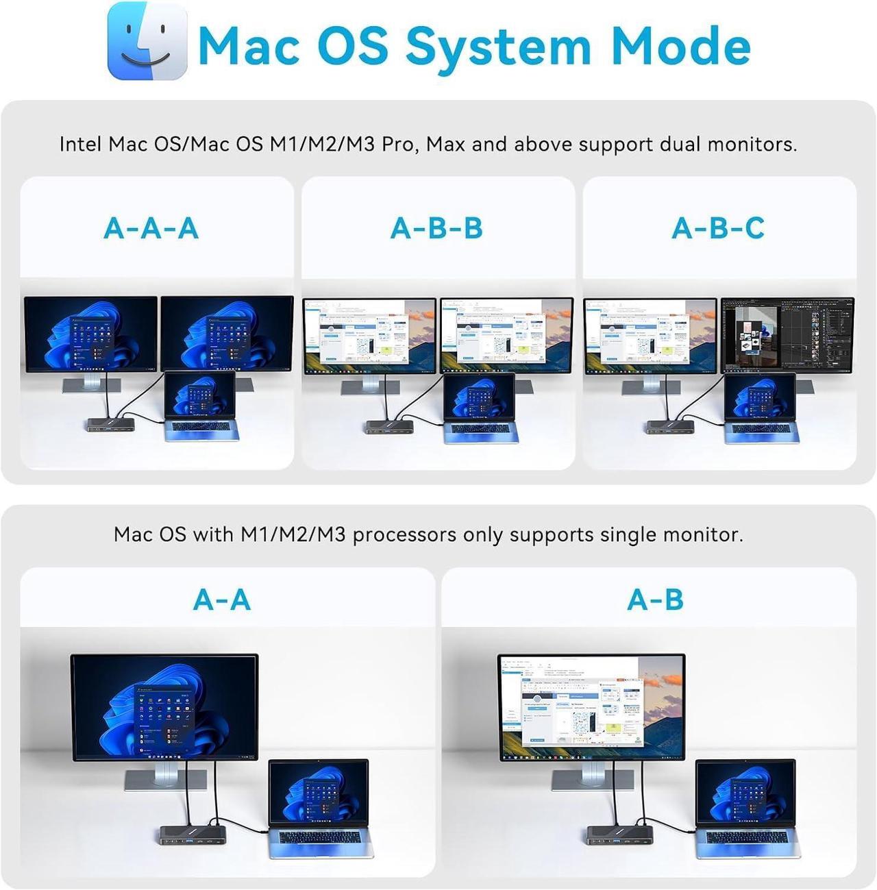 Alt view image 5 of 7 - Thunderbolt 4 Dock - with DP Port, PD 100W, 40Gb/s Thunderbolt 4, USB C/A, Laptop Docking Station Dual Monitor Single 8K or Dual 6K Display for Windows and Mac, Works with Thunderbolt 3/4