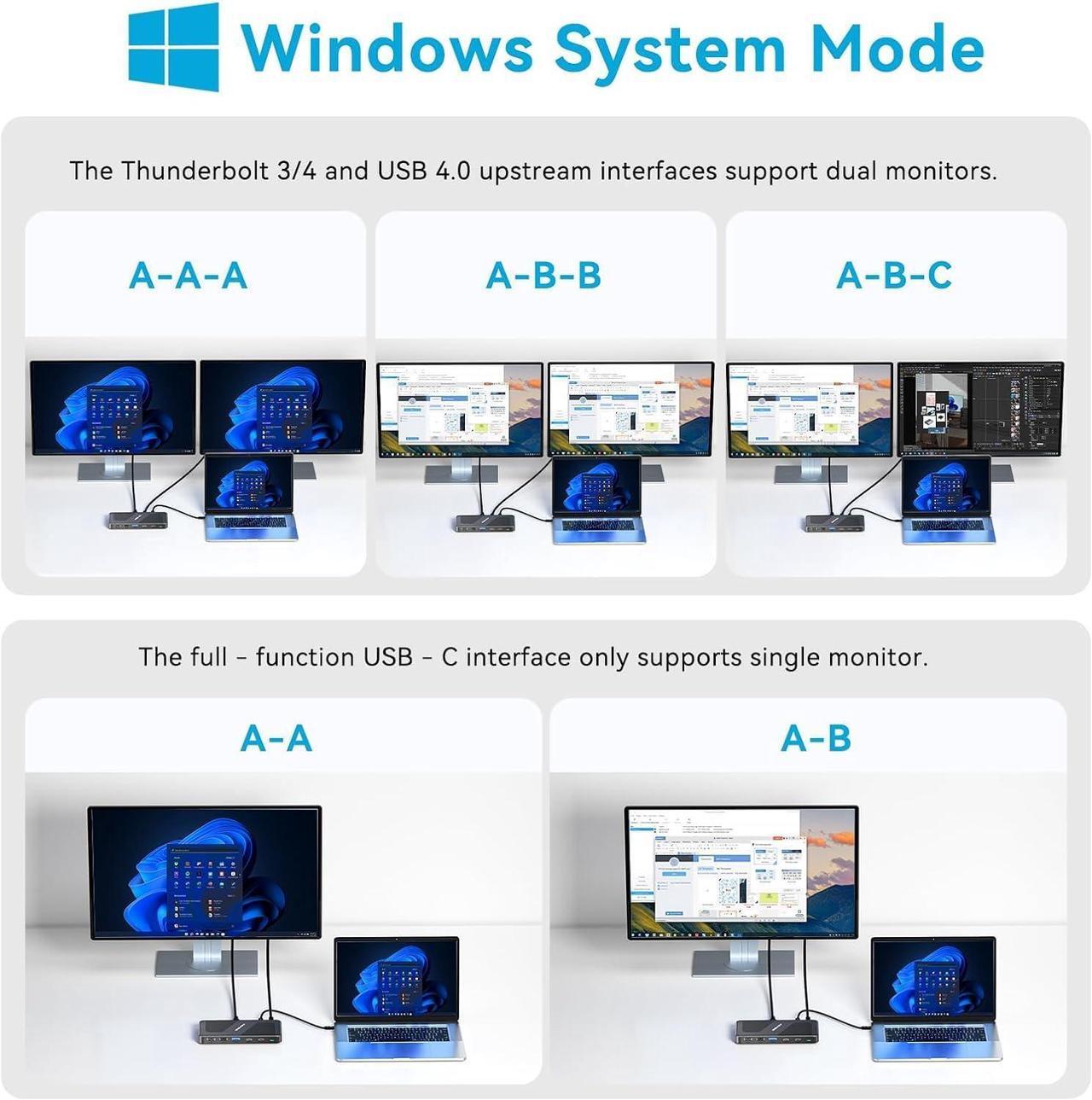 Alt view image 4 of 7 - Thunderbolt 4 Dock - with DP Port, PD 100W, 40Gb/s Thunderbolt 4, USB C/A, Laptop Docking Station Dual Monitor Single 8K or Dual 6K Display for Windows and Mac, Works with Thunderbolt 3/4