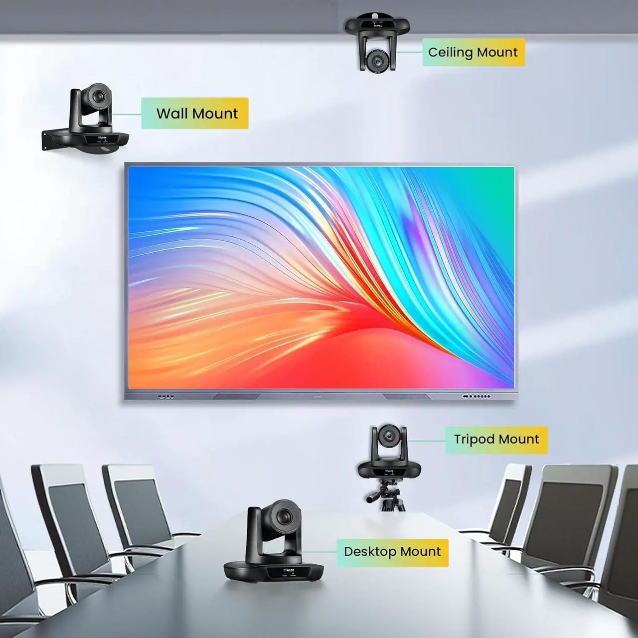Alt view image 6 of 7 - 20X Optical Zoom Conference Room Camera USB3.0 HDMI PTZ Camera 1080P 60FPS Wide Angle for Video Conference Church Live Streaming Meeting Education Works with Zoom Skype Teams OBS YouTube