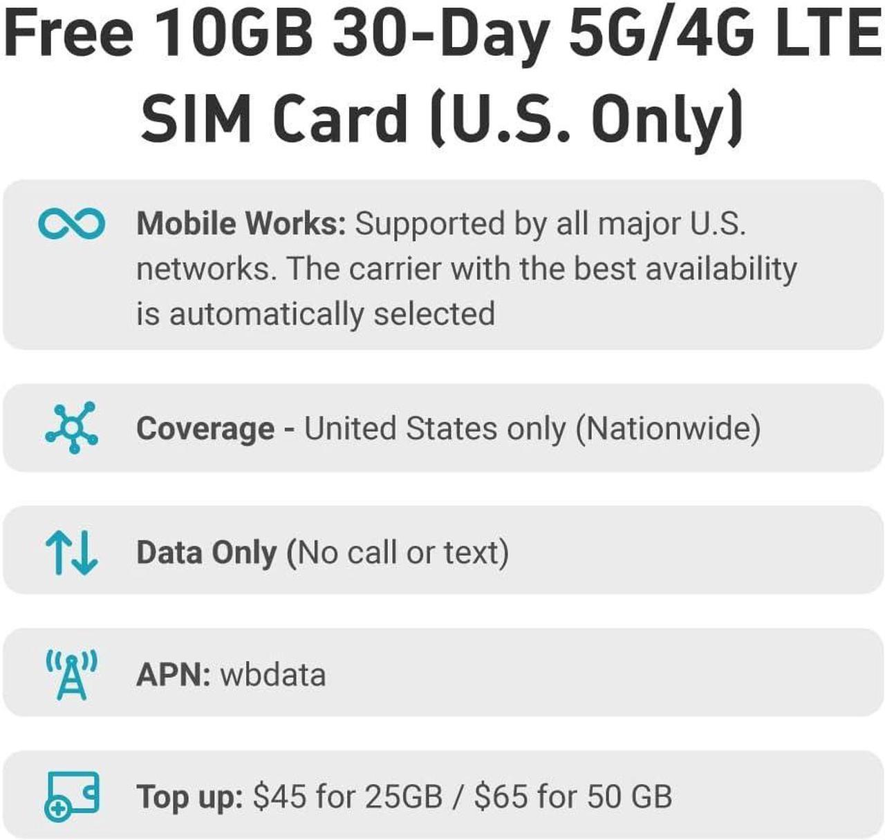 Alt view image 5 of 7 - GL.iNet GL-X3000 (Spitz AX) Cellular Gateway 5G Router for House & RV, Wi-Fi 6, Detachable Antennas, Dual-SIM, T-Mobile & AT&T IoT Device Certified, Family/Rural Area/Road Trips (Free 10GB SIM Card)