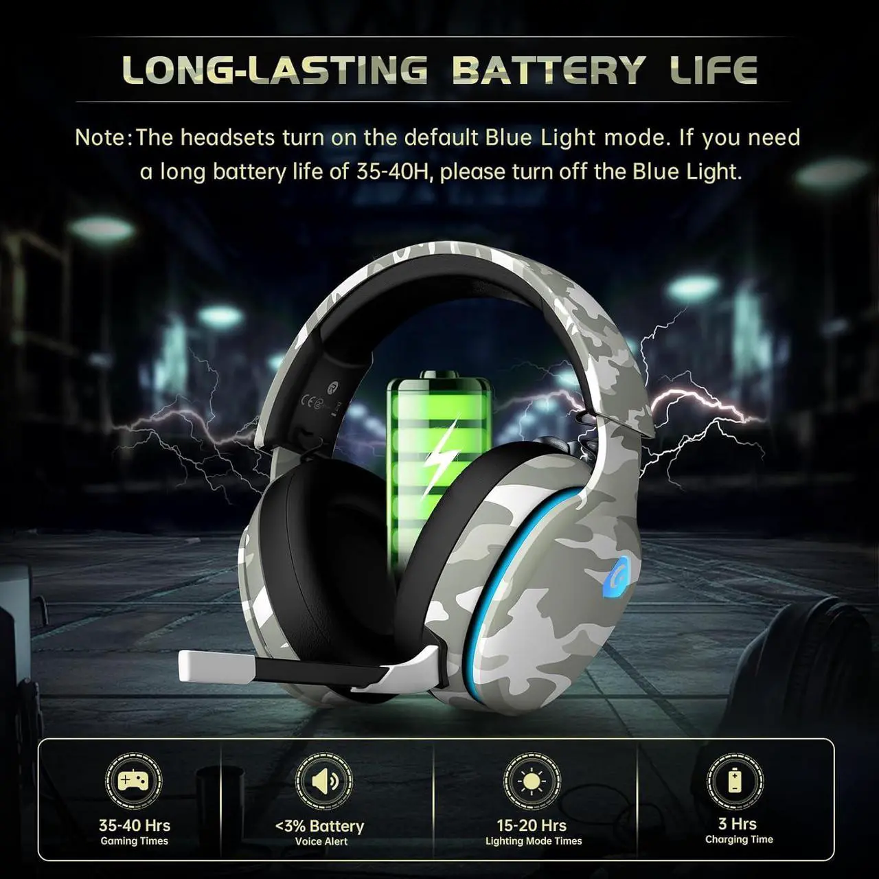 Alt view image 6 of 7 - 2.4GHz Wireless Gaming Headset for PS5, PS4 Fortnite & Call of Duty/FPS Gamers, PC, Nintendo Switch, Bluetooth 5.3 Gaming Headphones with Microphone for Computer, Mobile, Stereo Sound (Camo)