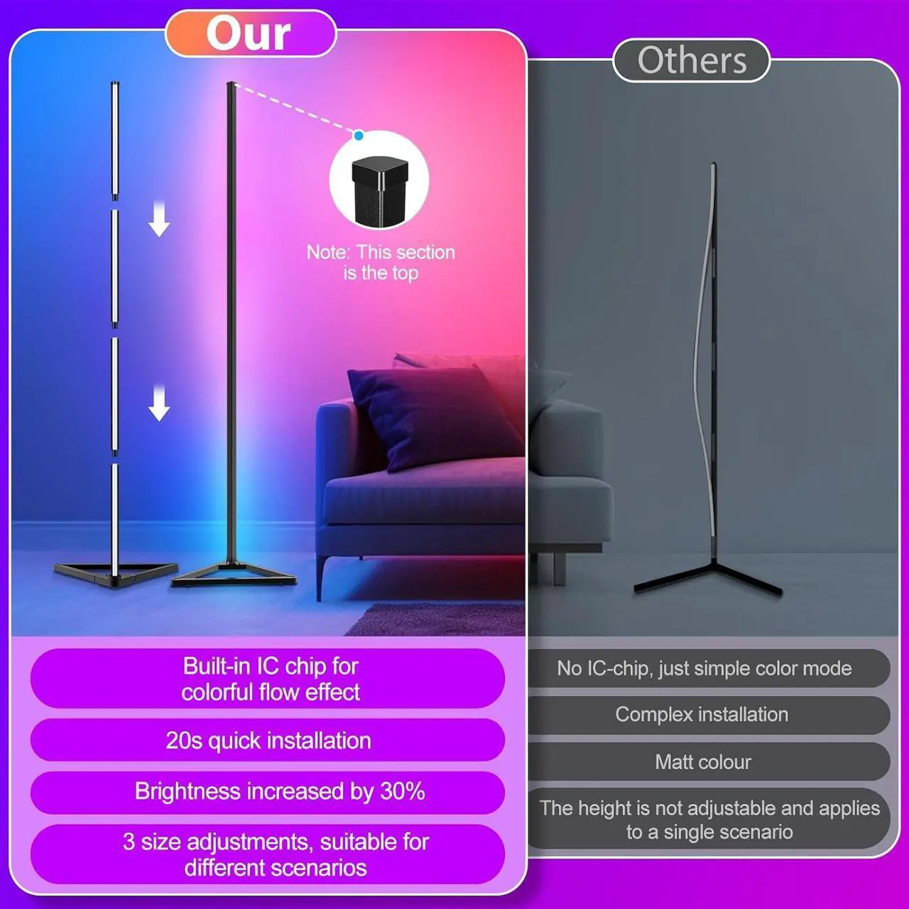 Alt view image 7 of 7 - RGBIC Floor Lamp,16 Million Colors LED Floor Lamps 141 cm Lamps for Living Room with Music Sync,Standing Lamp with App and Remote Control,Gaming Ambient Lighting Corner Lamp Bedroom Decor