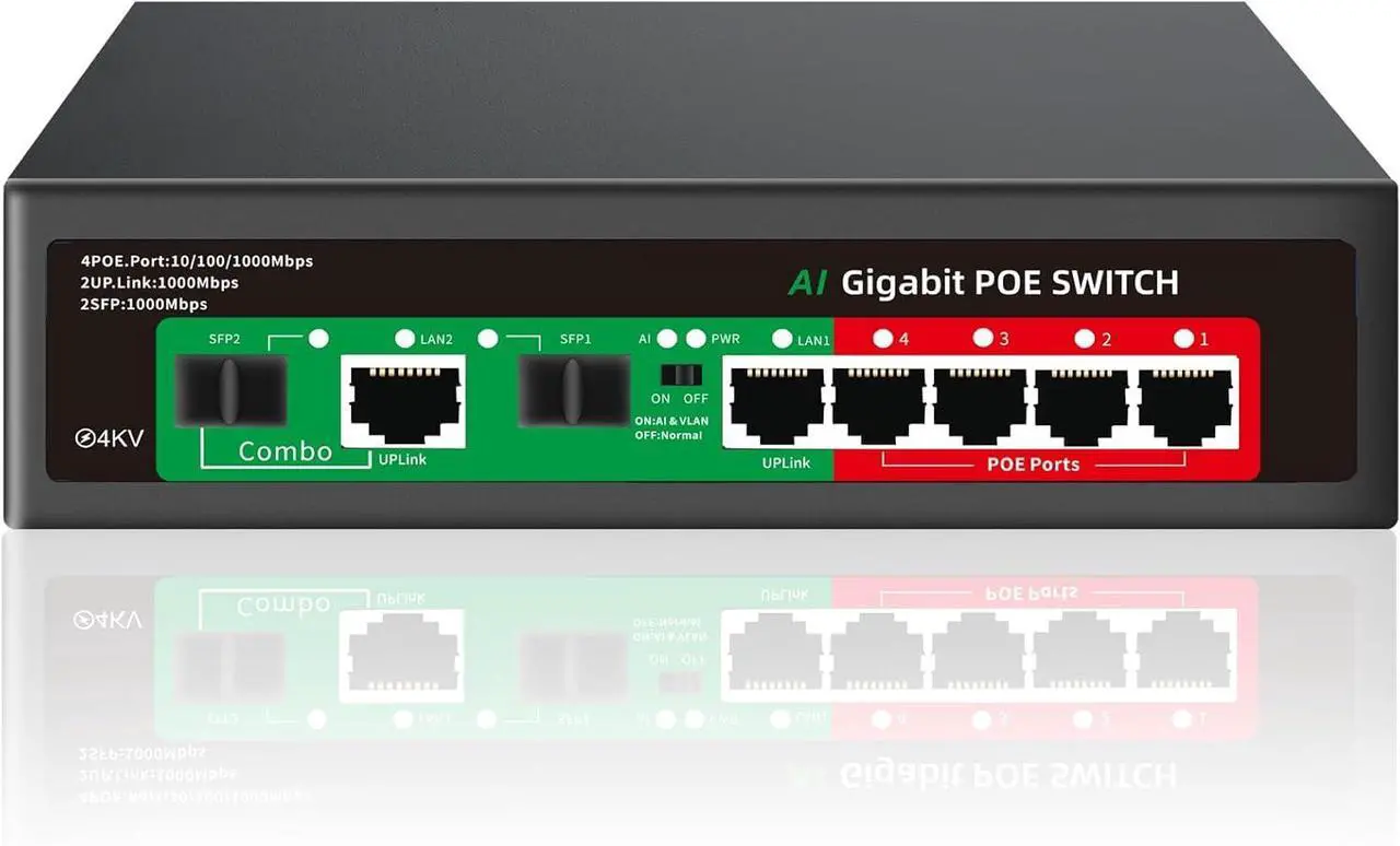Main image of 8 Port Gigabit Ethernet Unmanaged PoE Switch, 4 Gigabit PoE+ @65W Built-in Power, 2 Uplink Gigabit Port + 2 SFP Slot, VLAN Mode, 802.3af/at, Desktop/Wall-Mount, Plug & Play