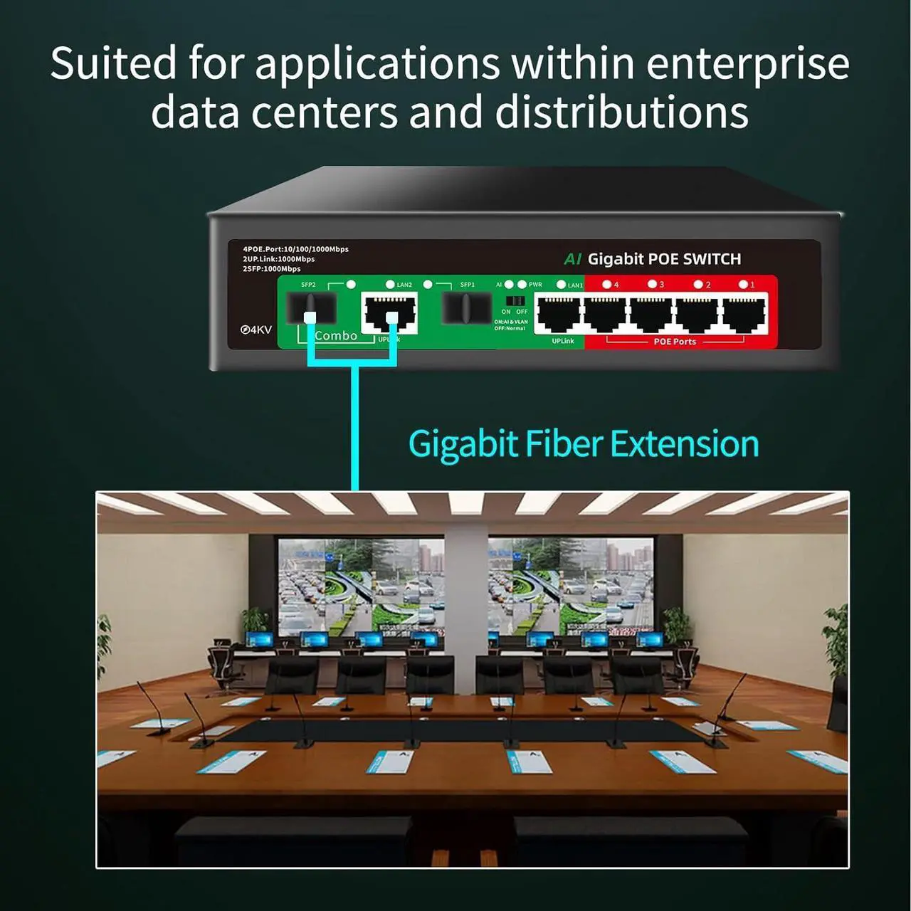 Alt view image 4 of 7 - 8 Port Gigabit Ethernet Unmanaged PoE Switch, 4 Gigabit PoE+ @65W Built-in Power, 2 Uplink Gigabit Port + 2 SFP Slot, VLAN Mode, 802.3af/at, Desktop/Wall-Mount, Plug & Play