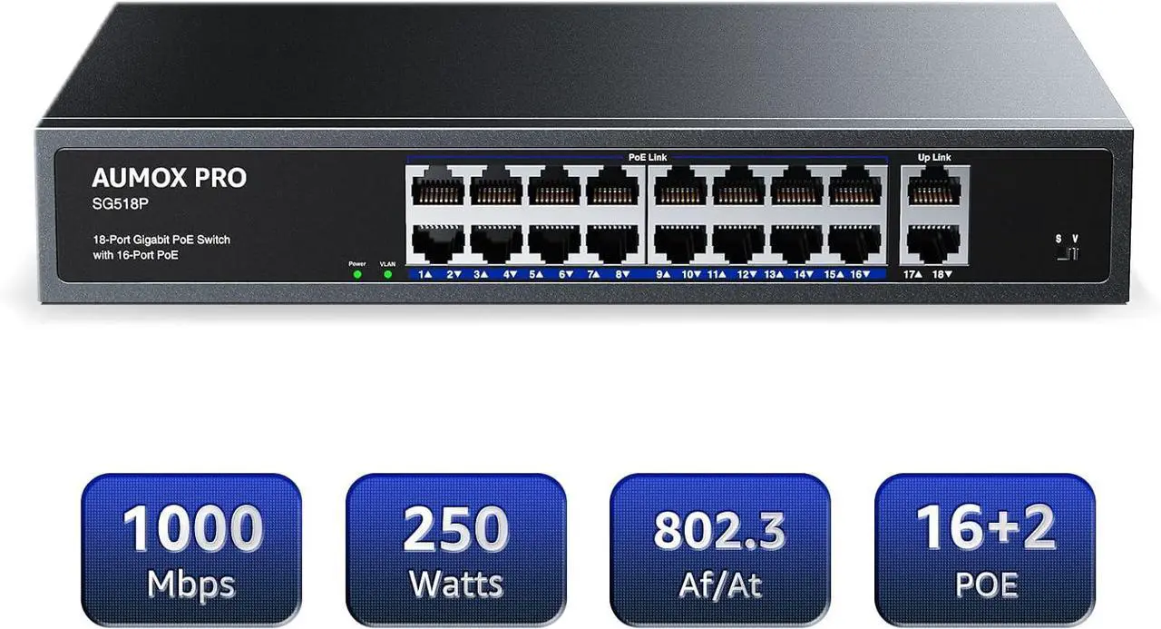Alt view image 2 of 7 - 16 Port Gigabit PoE Switch,SG518P 18 Ethernet Unmanaged PoE with 2 Gigabit Uplink 250W,Plug and Play,Sturdy Metal Desktop, Wall Mount or Rackmount Network Switch, 802.3af/at Compliant