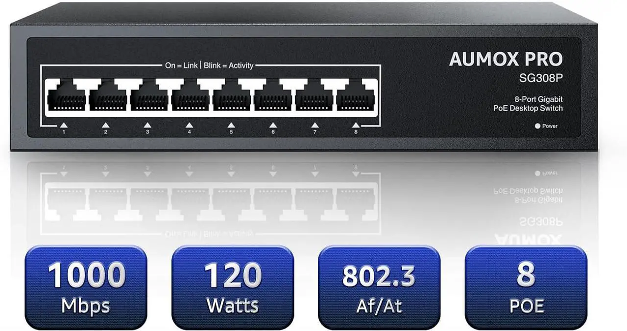 Main image of 8 Port PoE Switch Gigabit 120W, Gigabit Unmanaged Ethernet Switch, Plug & Play, 802.3af/at Compliant, Metal Housing, 8-Port Network Switch for Home/Office Energy Efficient Silent Operation