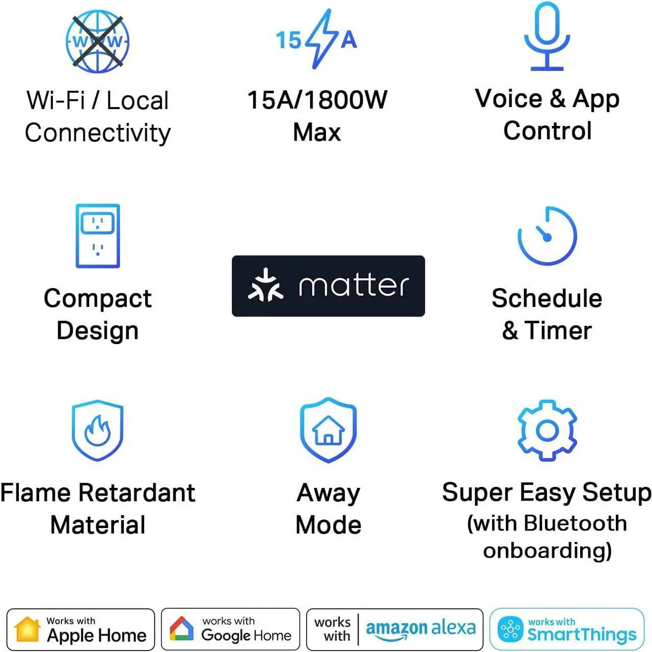 Alt view image 2 of 7 - TP-Link Tapo Matter Supported Smart Plug Mini, Compact Design, 15A/1800W Max, Super Easy Setup, Works with Apple Home, Alexa & Google Home, UL Certified, 2.4G Wi-Fi Only, White, Tapo P125M(3-Pack)