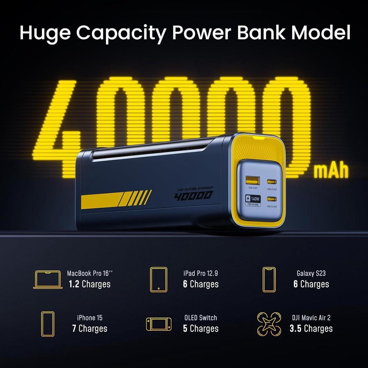 Alt view image 4 of 7 - 140W PD3.1 Laptop Power Bank 40000mAh Fast Charging Station, The Future Starship 2 in 1 Camping Large Portable Charger for MacBook Pro/Air, iPad Pro, iPhone 16 Pro Max,Galaxy,Steam Deck, Grey