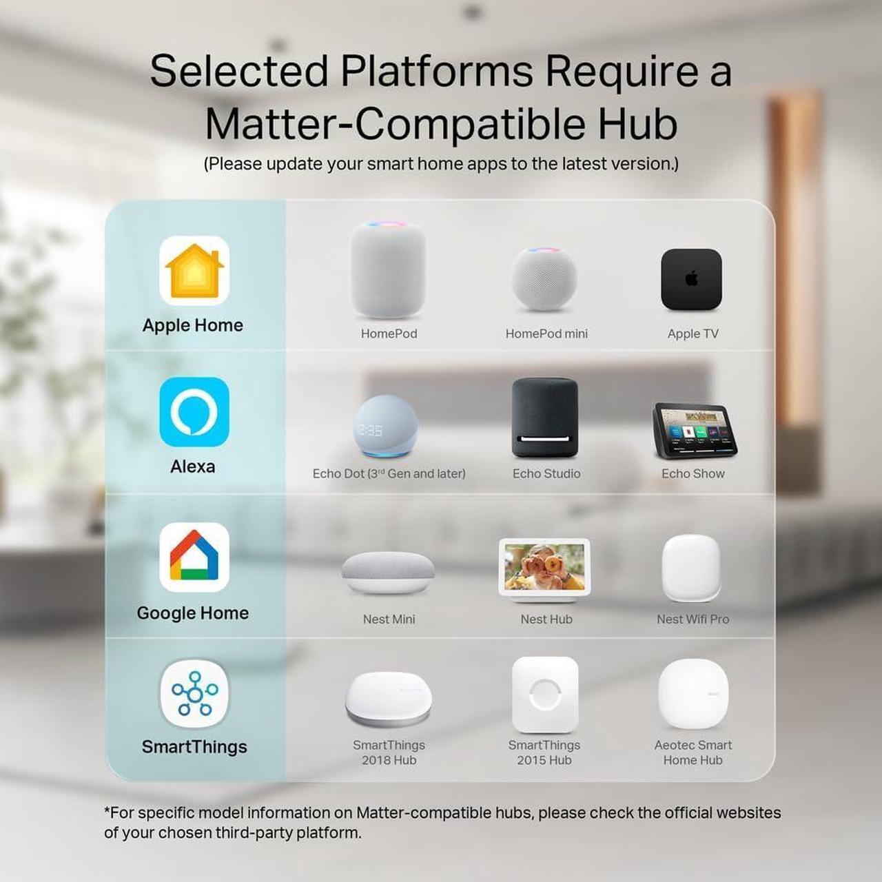 Alt view image 2 of 7 - Kasa Matter Smart Outdoor Plug, Dual Outlet, IP64 Weather Resistance, Works with Apple HomeKit, Amazon Alexa, Google Home, SmartThings, 15A/1800W Max, ETL Certified, 2.4G Wi-Fi Only