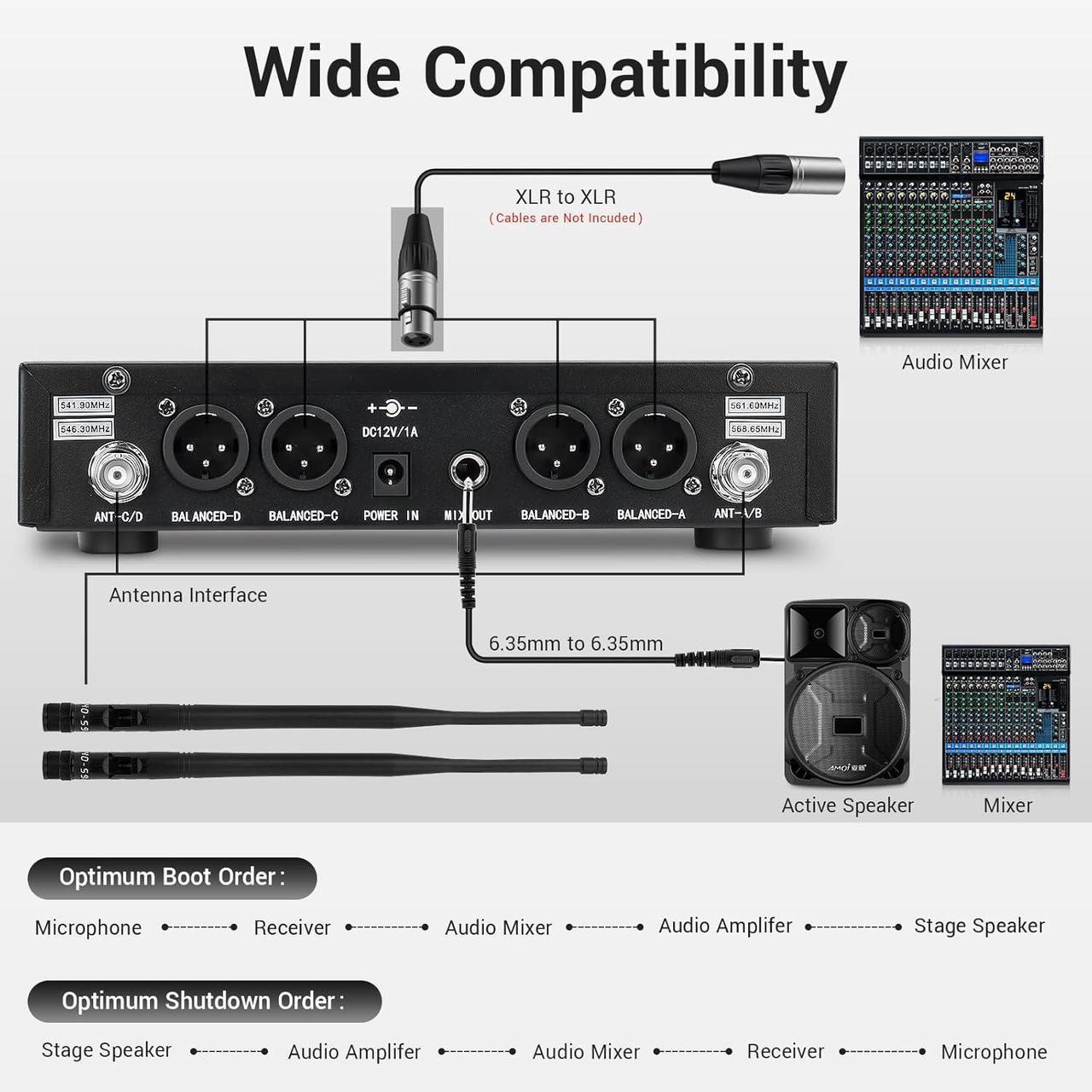 Alt view image 6 of 7 - Pro Wireless Microphone System, 4 Channel UHF Wireless Mic, Fixed Frequency Metal Cordless 4 Handheld Dynamic Microphones for Home Karaoke, Meeting, Wedding,250ft Range (4 Handheld)