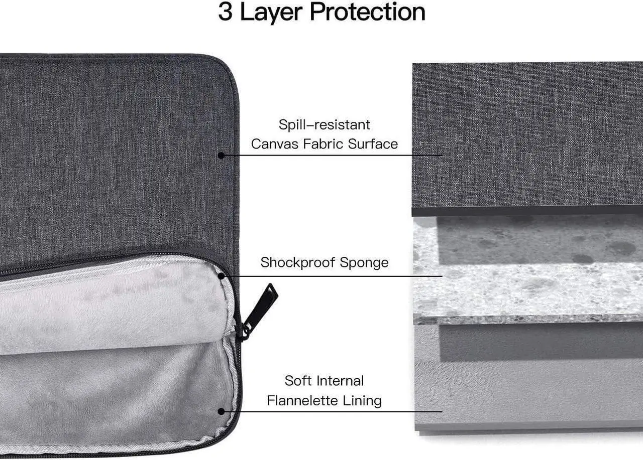 Alt view image 4 of 7 - 17.3 Inch Waterproof Laptop Case with Handle for HP ENVY 17 17t/Pavilion 17, Acer Predator 17/Aspire 17.3, Dell Inspiron 17, Lenovo, LG, MSI GS75 GL75, 17.3 inch Laptop Carrying Bag