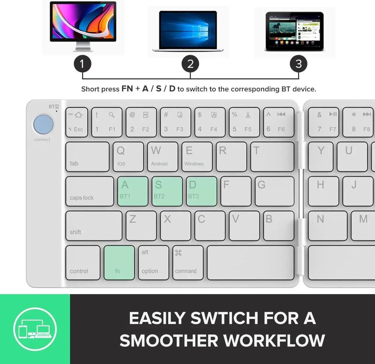 Alt view image 4 of 7 - PockCombo Portable Keyboard and Mouse Wireless with Protective Case, Bluetooth Foldable Keyboard, 2-in-1 Sliding Mini Mouse with Pointer (White)