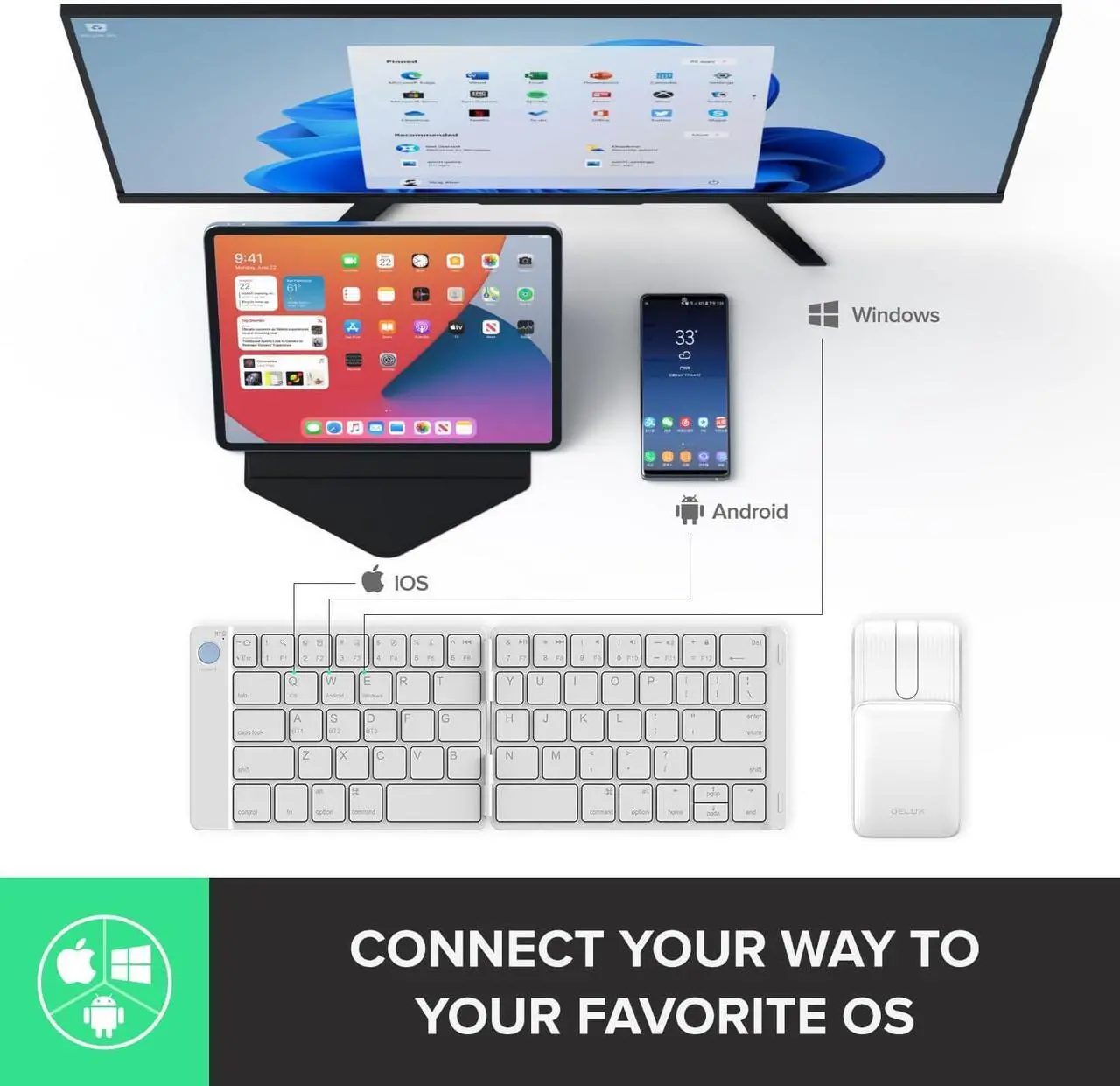 Alt view image 3 of 7 - PockCombo Portable Keyboard and Mouse Wireless with Protective Case, Bluetooth Foldable Keyboard, 2-in-1 Sliding Mini Mouse with Pointer (White)