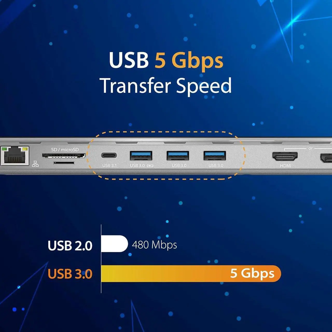 Alt view image 6 of 7 - j5create USB C Docking Station- Supports up to 3 Display Simultaneously | HDMI, DisplayPort, VGA, 100W PD Fast Charging, Gigabit Ethernet | Comes with Type C Cable Compartment