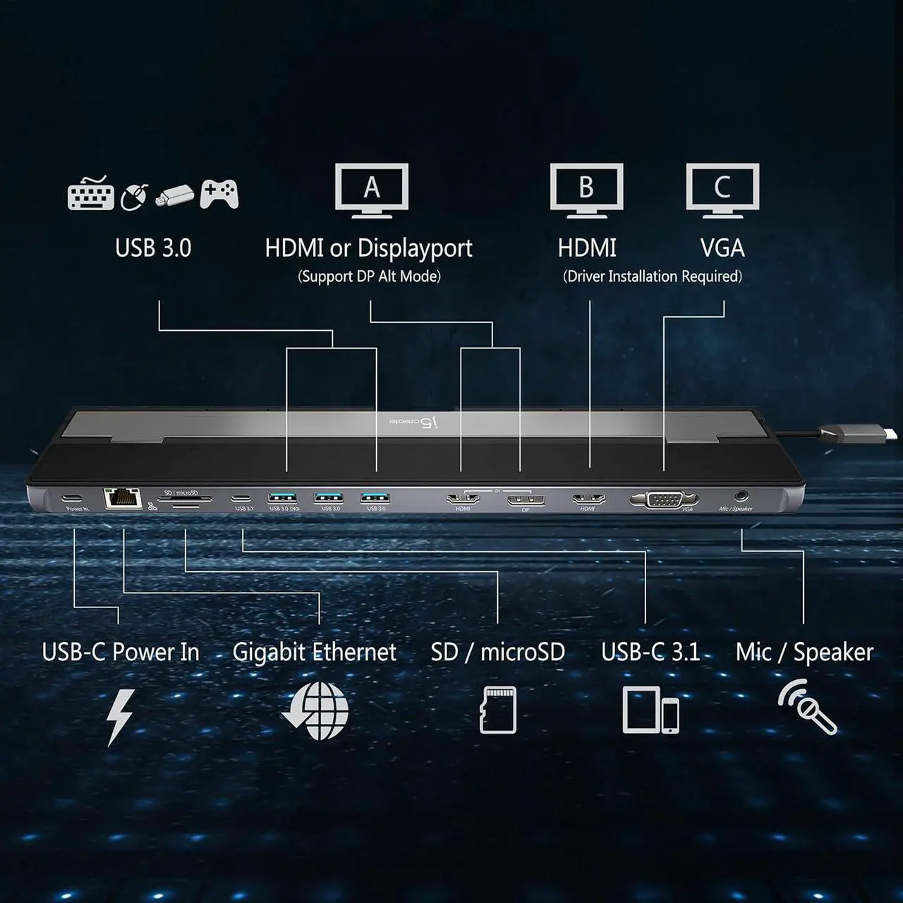 Alt view image 2 of 7 - j5create USB C Docking Station- Supports up to 3 Display Simultaneously | HDMI, DisplayPort, VGA, 100W PD Fast Charging, Gigabit Ethernet | Comes with Type C Cable Compartment