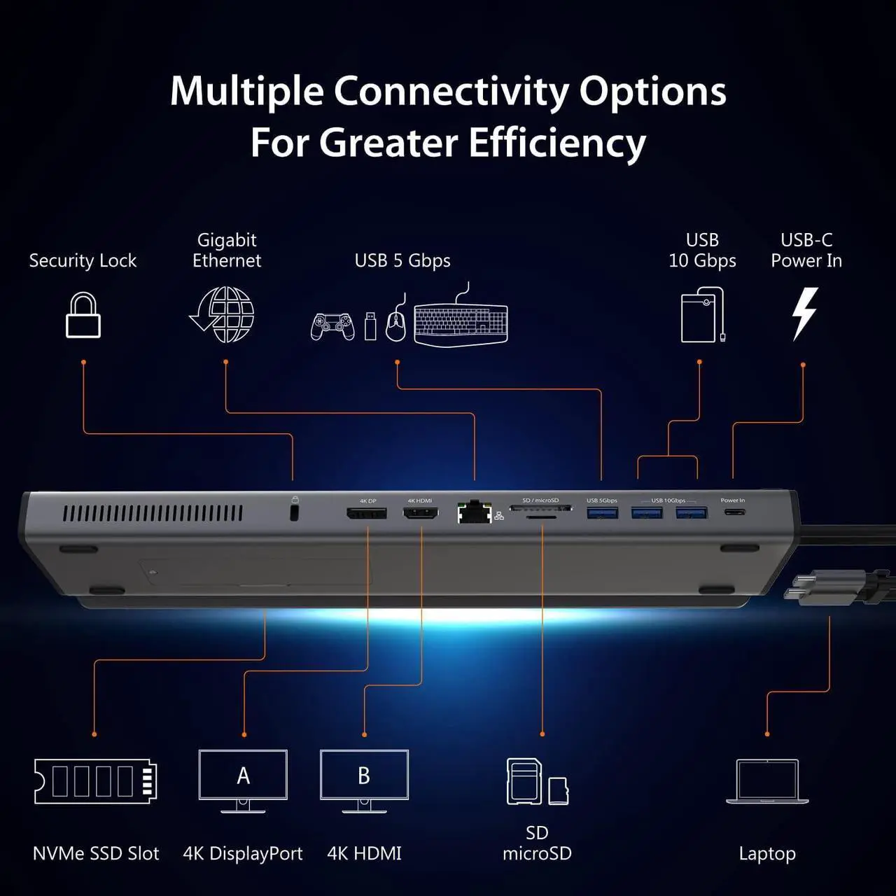 Alt view image 3 of 7 - j5create USB C Dual 4K 60Hz Display Docking Station (12-in-1), Built-in M.2 SSD Slot, HDMI, DisplayPort, 10Gbps USB-A, Card Reader, PD 100W, Ethernet, for 2021 MacBook Pro