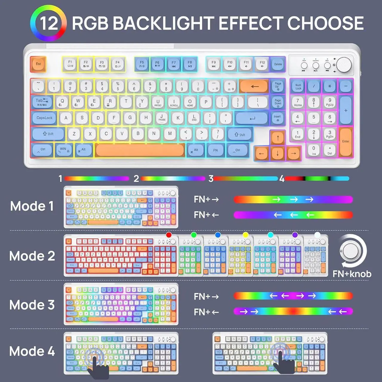 Alt view image 4 of 7 - Wireless Keyboard and Mouse Combo,Triple Mode 2.4G/Wired/Bluetooth Gaming Keyboard and Mouse,Rechargeable Ergonomic RGB Backlit Light Up Keyboard Mouse with Knob for WinPC/Mac/Tablet White