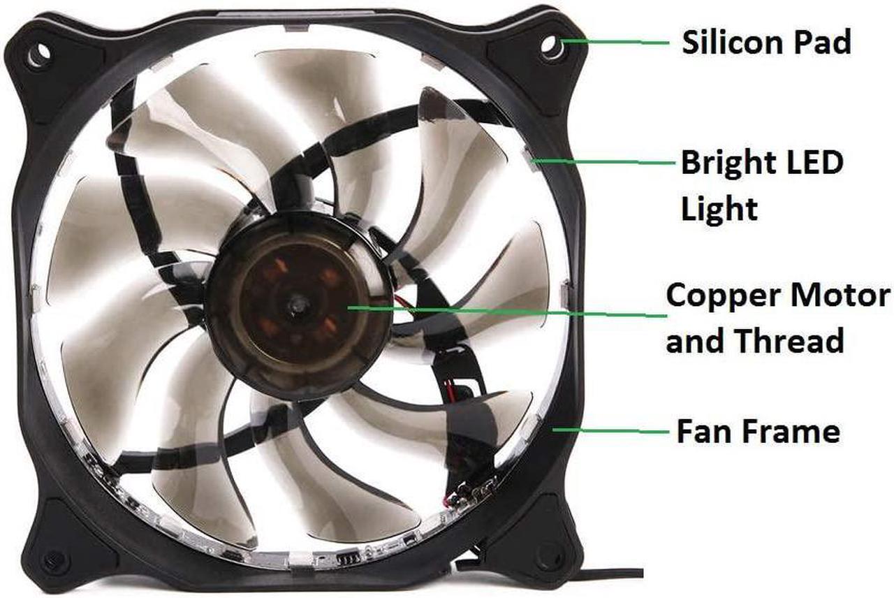 Alt view image 5 of 7 - 120mm RGB Computer PC Case Fan Quiet Auto Changing 12V 120mm LED RGB Gaming PC Computer CPU Case Fan for for DIY Mining Rig Frame Project 3-Pack