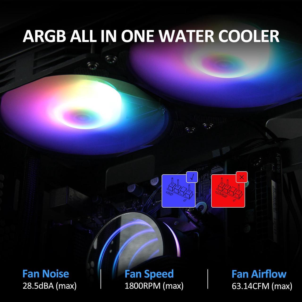 Alt view image 3 of 7 - PANO-MOUNTS 120mm AIO CPU Liquid Cooler Water Cooling ARGB PWM Sync Infinite Mirror Pump Easy Installation High Compatibility Water Cooler PC Solution Compatible with LGA1700/1200/115X AM5/AM4