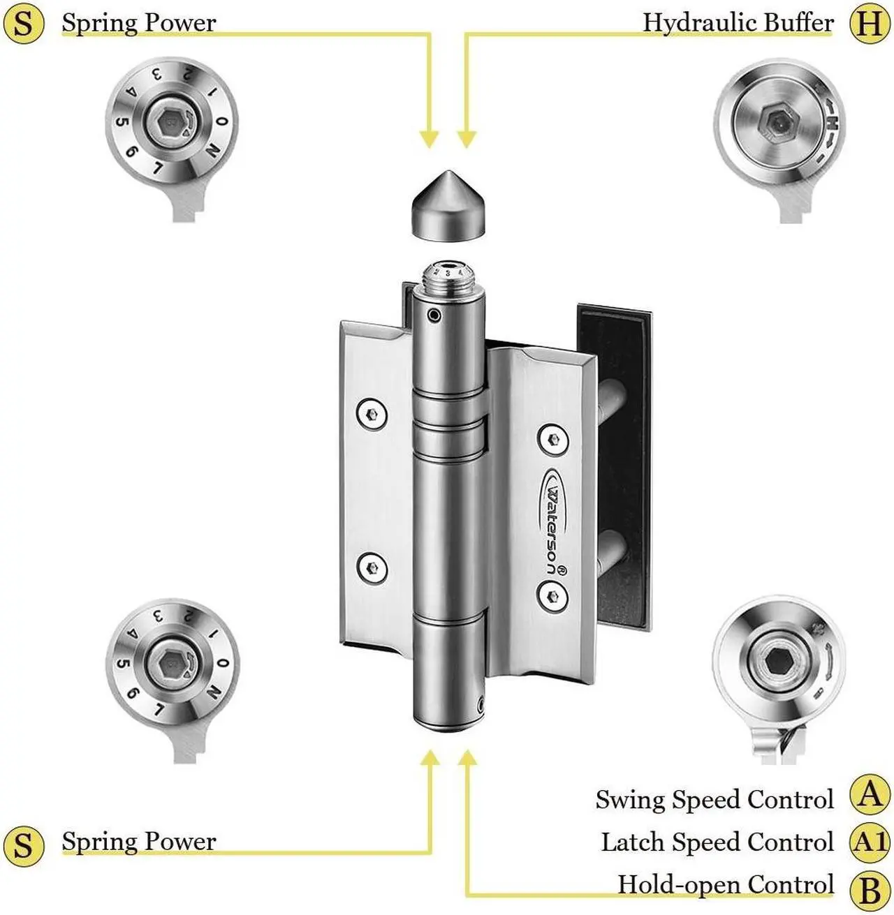 Alt view image 3 of 7 - Waterson Heavy Duty Commercial Fully Adjustable Full Surface Self-Closing Gate Hinge 2-Pack  K51P-600 (SA.SA1)  Satin Brushed