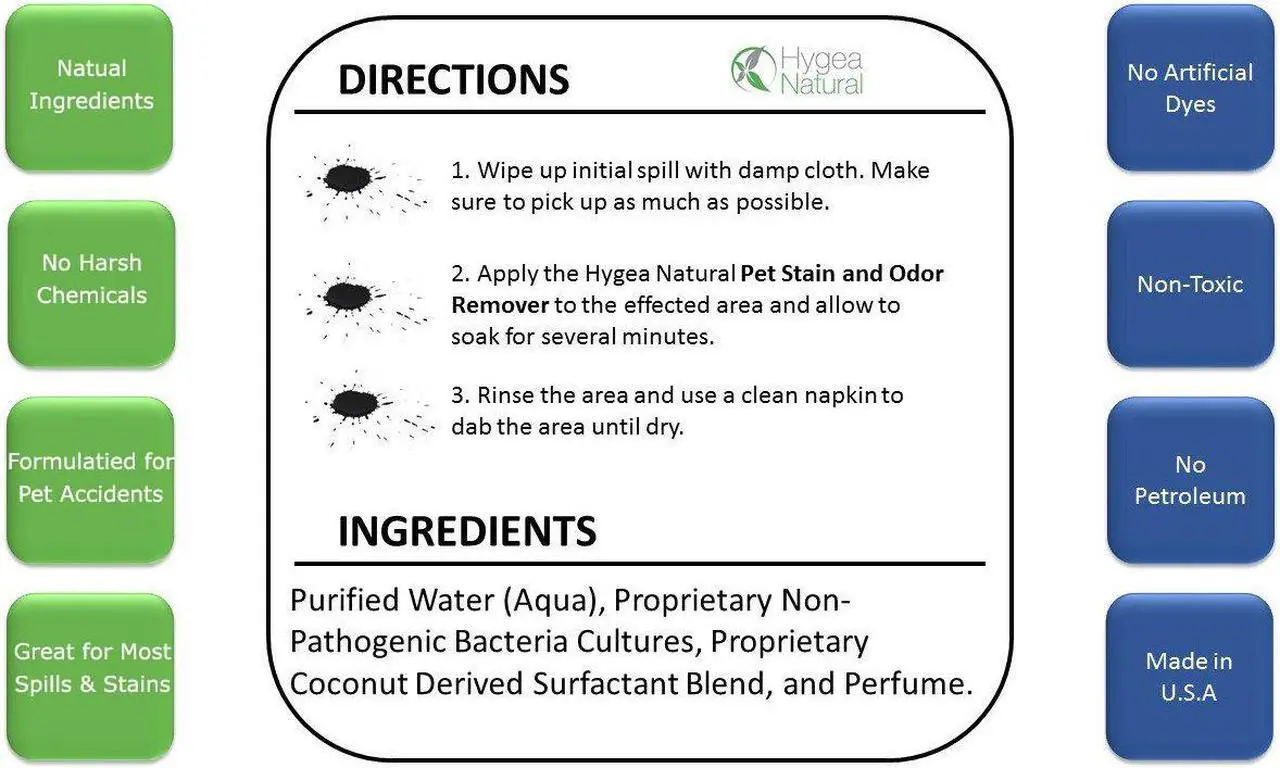 Alt view image 3 of 5 - Hygea Natural Stain and Odor Eliminator, Pet Odor and Stain Remover for Urine & Vomit, Spot Carpet Cleaner for Small Animal, 16 Oz