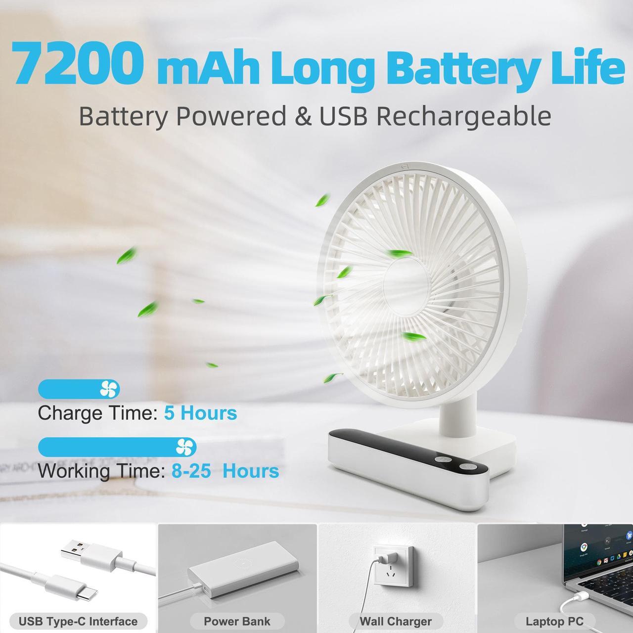 Alt view image 5 of 6 - USB Small Desk Fan - 6.7 Inch Portable Quiet Desktop Fans with 4 Speeds Strong Airflow - 7200mAh Battery Operated or USB Powered Fan - 120° Oscillating Personal Table Fan for Home Office