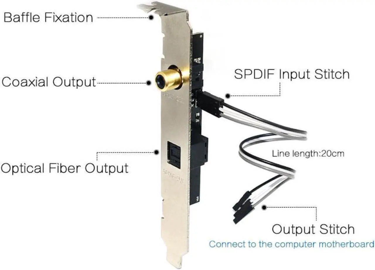 Alt view image 2 of 3 - 24BIT192KHz SPDIF Daughter Card Optical Fiber Coaxial Digital Sound Card Baffle DAC DTS Decoder for General Motherboard