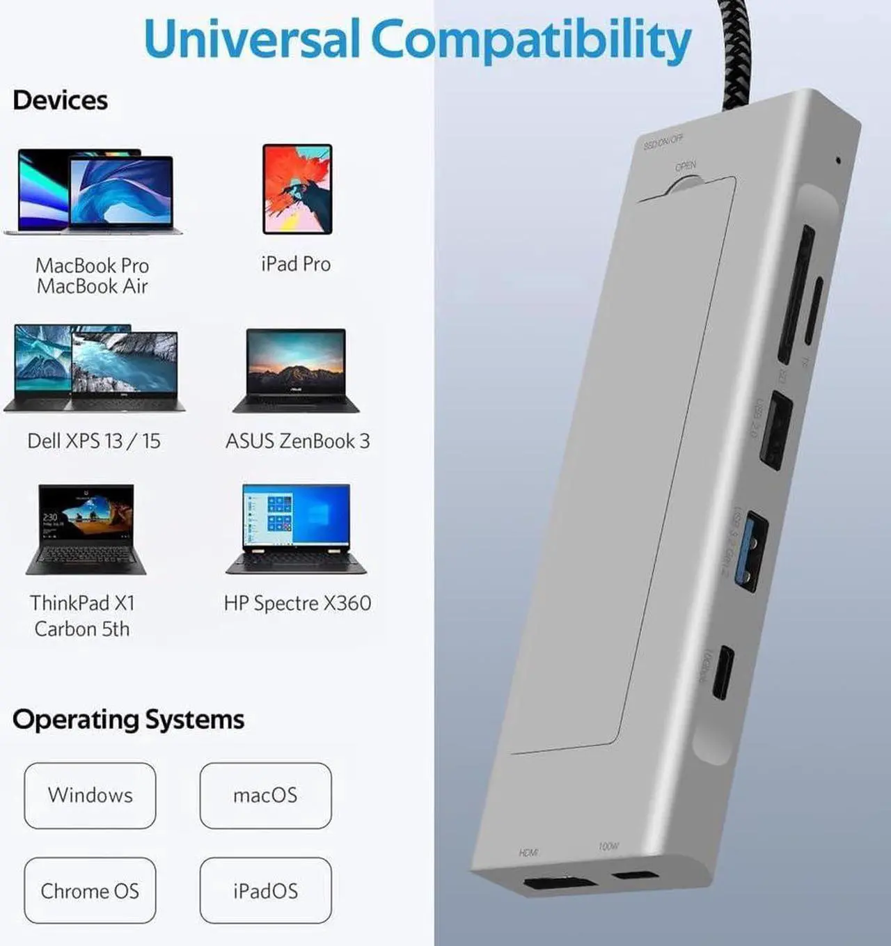 Alt view image 4 of 7 - USB C Docking Station, 8 in 1 USB C Hub with 10Gbps M.2 PCIe/SATA SSD Enclosure, 4K HDMI, 100W PD, 10Gbps USB C/USB-A Gen 3.2/3.1, SD/TF, USB-A Port for Windows, Mac OS USB-C Laptop