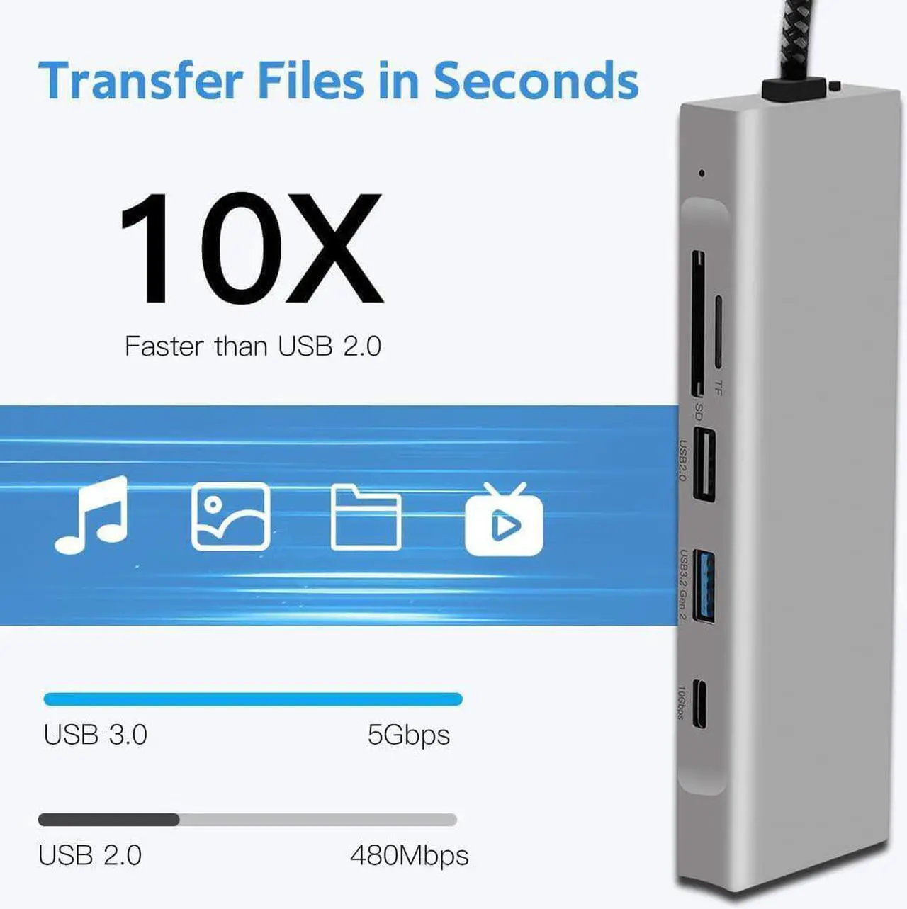 Alt view image 7 of 7 - USB C Docking Station, 8 in 1 USB C Hub with 10Gbps M.2 PCIe/SATA SSD Enclosure, 4K HDMI, 100W PD, 10Gbps USB C/USB-A Gen 3.2/3.1, SD/TF, USB-A Port for Windows, Mac OS USB-C Laptop