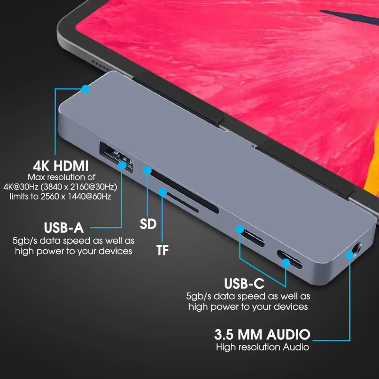 Alt view image 5 of 7 - USB C Hub for iPad Pro 2020, 2018, iPad Air 4, MacBook Pro M1 2020, 2019, 2018, 2017, MacBook Air with 4K@30Hz HDMI HDR, USB 3.0, 3.5mm Audio and 60W PD&Data, SD/Micro Card ReaderUSB-C Dock Adapter