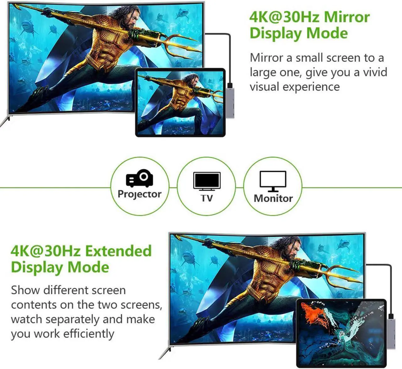 Alt view image 4 of 7 - USB C Hub for iPad Pro 2020, 2018, iPad Air 4, MacBook Pro M1 2020, 2019, 2018, 2017, MacBook Air with 4K@30Hz HDMI HDR, USB 3.0, 3.5mm Audio and 60W PD&Data, SD/Micro Card ReaderUSB-C Dock Adapter