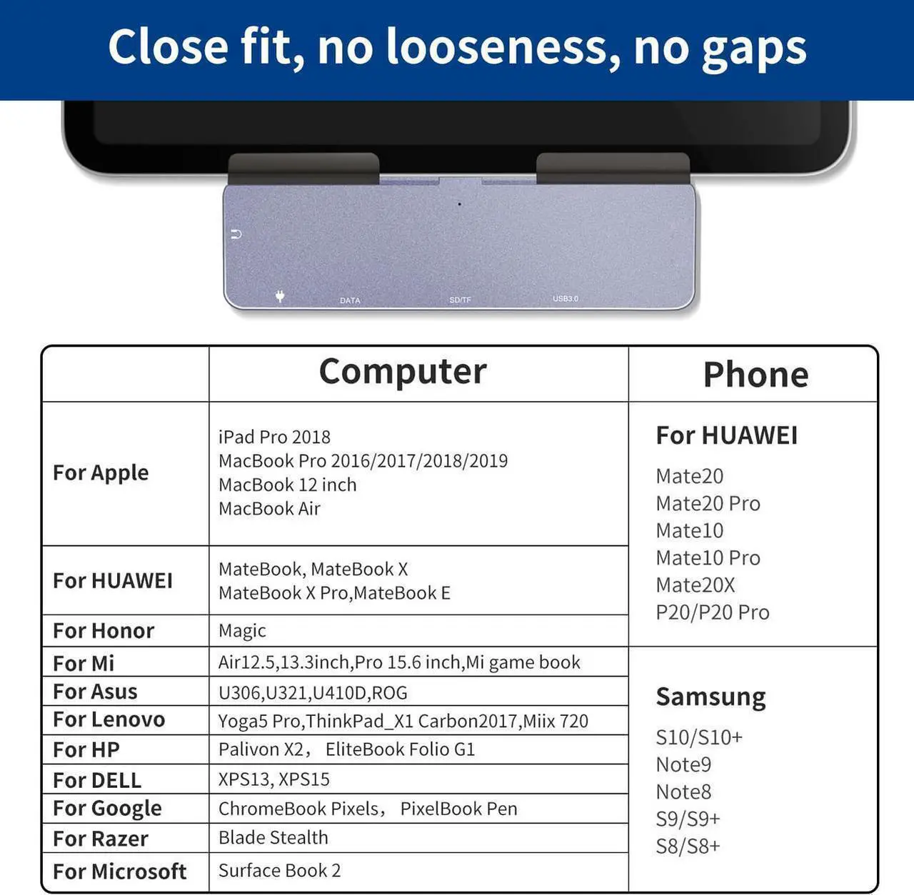 Alt view image 2 of 7 - USB C Hub for iPad Pro 2020, 2018, iPad Air 4, MacBook Pro M1 2020, 2019, 2018, 2017, MacBook Air with 4K@30Hz HDMI HDR, USB 3.0, 3.5mm Audio and 60W PD&Data, SD/Micro Card ReaderUSB-C Dock Adapter