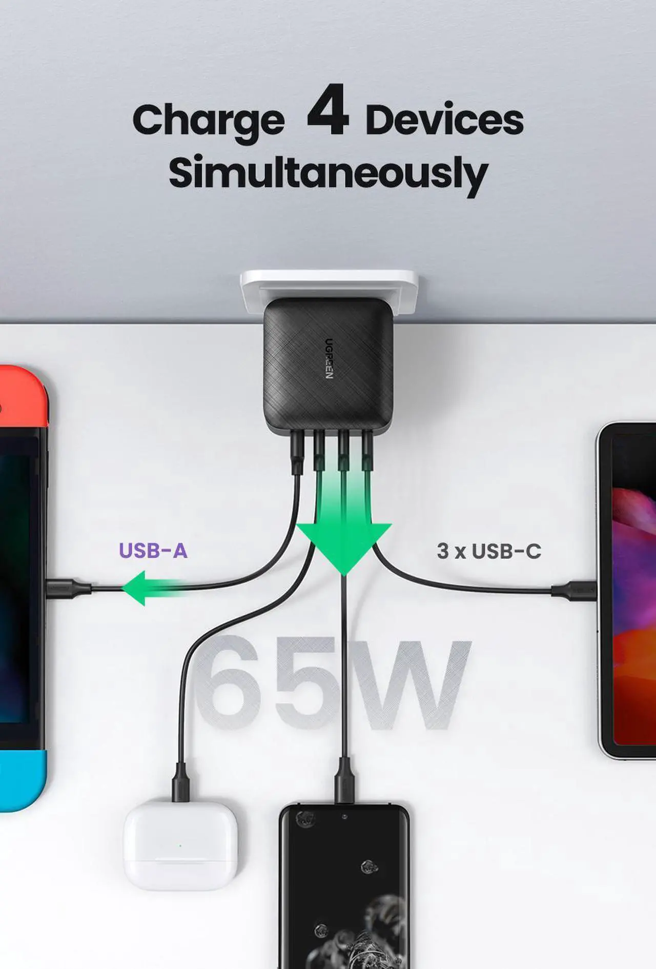 Alt view image 3 of 7 - USB C Charger, USB C Charger [GaN Tech] 65W 4 Port PD Wall Charger for MacBook, USB C Laptops, iPad Pro, iPhone 12, Pixel, Galaxy and More