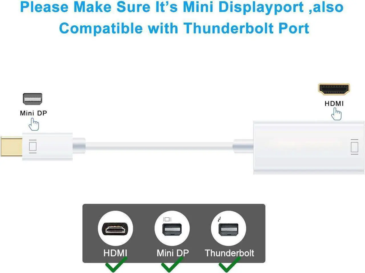 Alt view image 5 of 7 - 4K Mini DisplayPort to HDMI Adapter Mini DP(Thunderbolt Port Compatible) to HDMI AV HDTV Male to Female Adaptor for Mac Book Imac, - White
