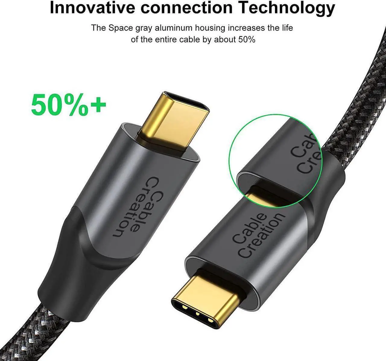 Alt view image 5 of 7 - USB C Cable 10 FT 100W 20V/5A Durable USB C to C Cable 10FT Braided Fast Charging Cable 480Mbps Data Cable for MacBook Pro iPad Air XPS S21 S20 and Other USB C Devices 3m Gray
