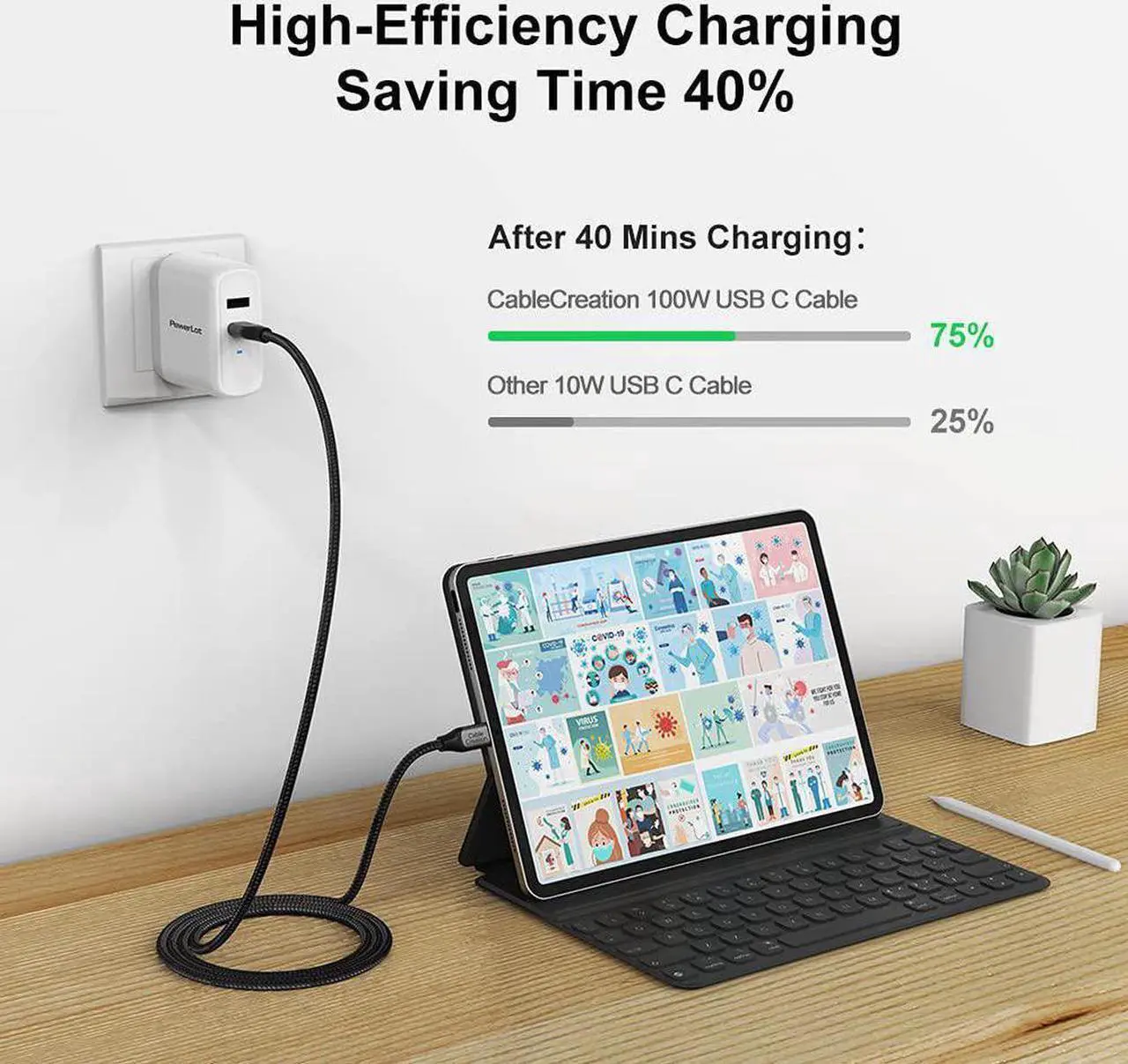 Alt view image 4 of 7 - USB C Cable 10 FT 100W 20V/5A Durable USB C to C Cable 10FT Braided Fast Charging Cable 480Mbps Data Cable for MacBook Pro iPad Air XPS S21 S20 and Other USB C Devices 3m Gray