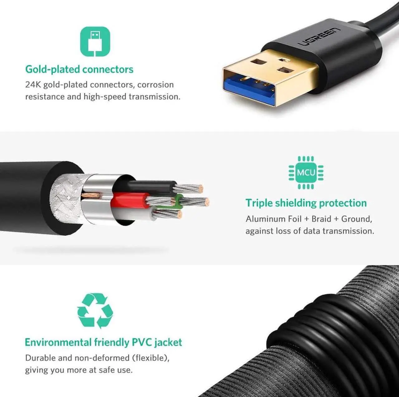 Alt view image 7 of 7 - USB 3.0 Cable Extension Cord, USB 3.0 to USB 3.0 Cable Type A Male to Male for External Hard Drives, Modems, Printers, Cameras, Computer, Laptop & More (1.65 Feets, 0.5m)