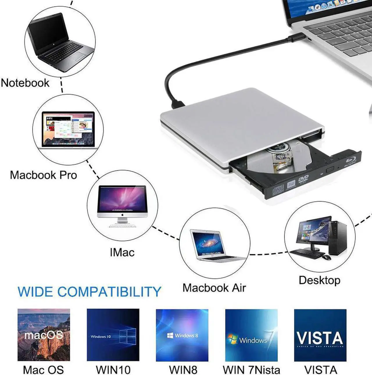 Alt view image 3 of 7 - External Blu Ray Drive,External Blu Ray DVD Drive USB3.0 USB C 3D Bluray Drive Player Burner Writer for Laptop/Mac/MacBook Pro/Air/PC/Windows MacBook Mac Linux OS Apple , Silver