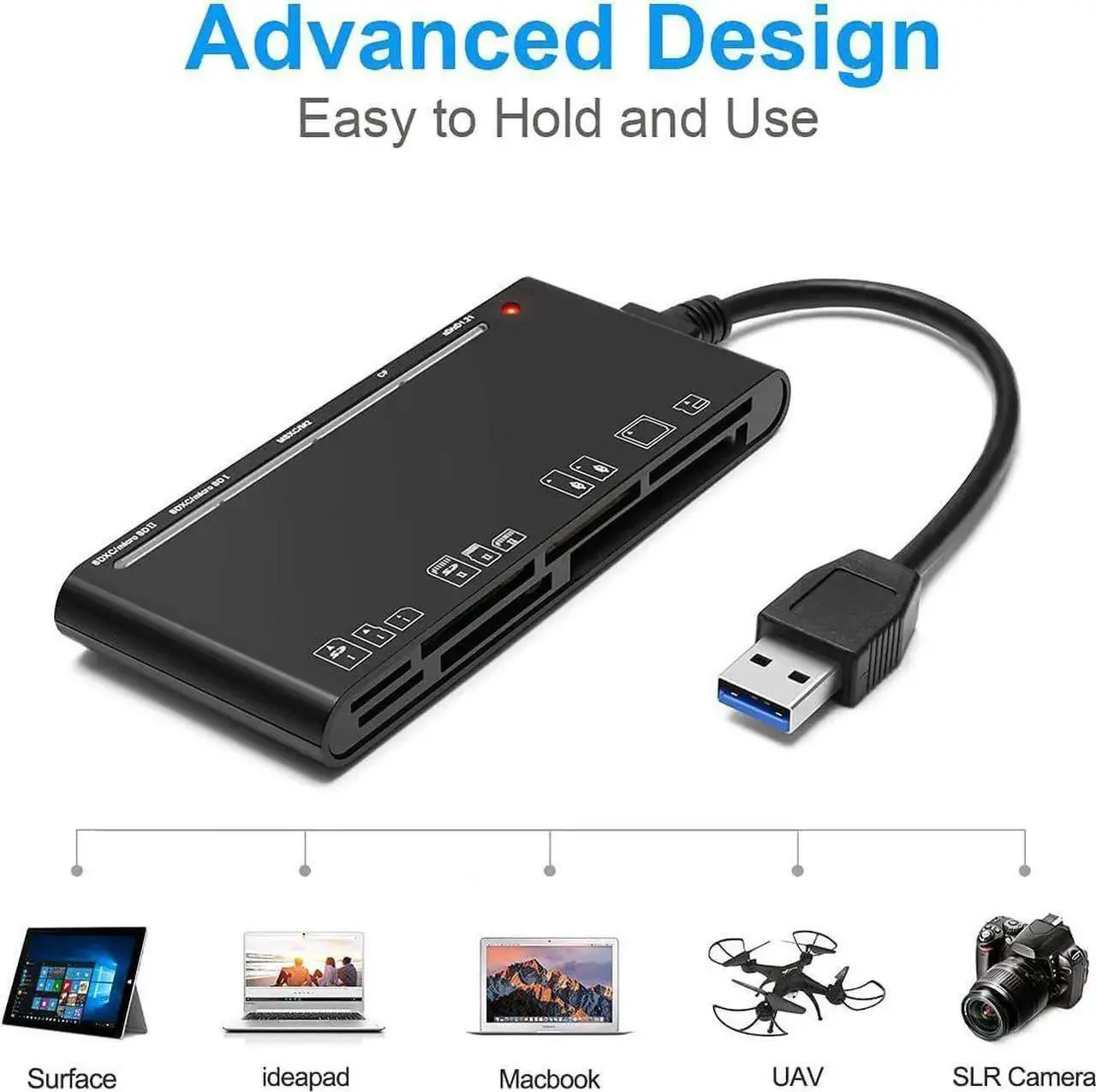Alt view image 5 of 6 - SD Card Reader, 7-in-1 USB Memory Card Reader for Digital Camera SD Card Viewer for SDXC, SDHC, SD, MMC, RS-MMC, Micro SDXC, Micro SD, Micro SDHC Card, and UHS-I Cards