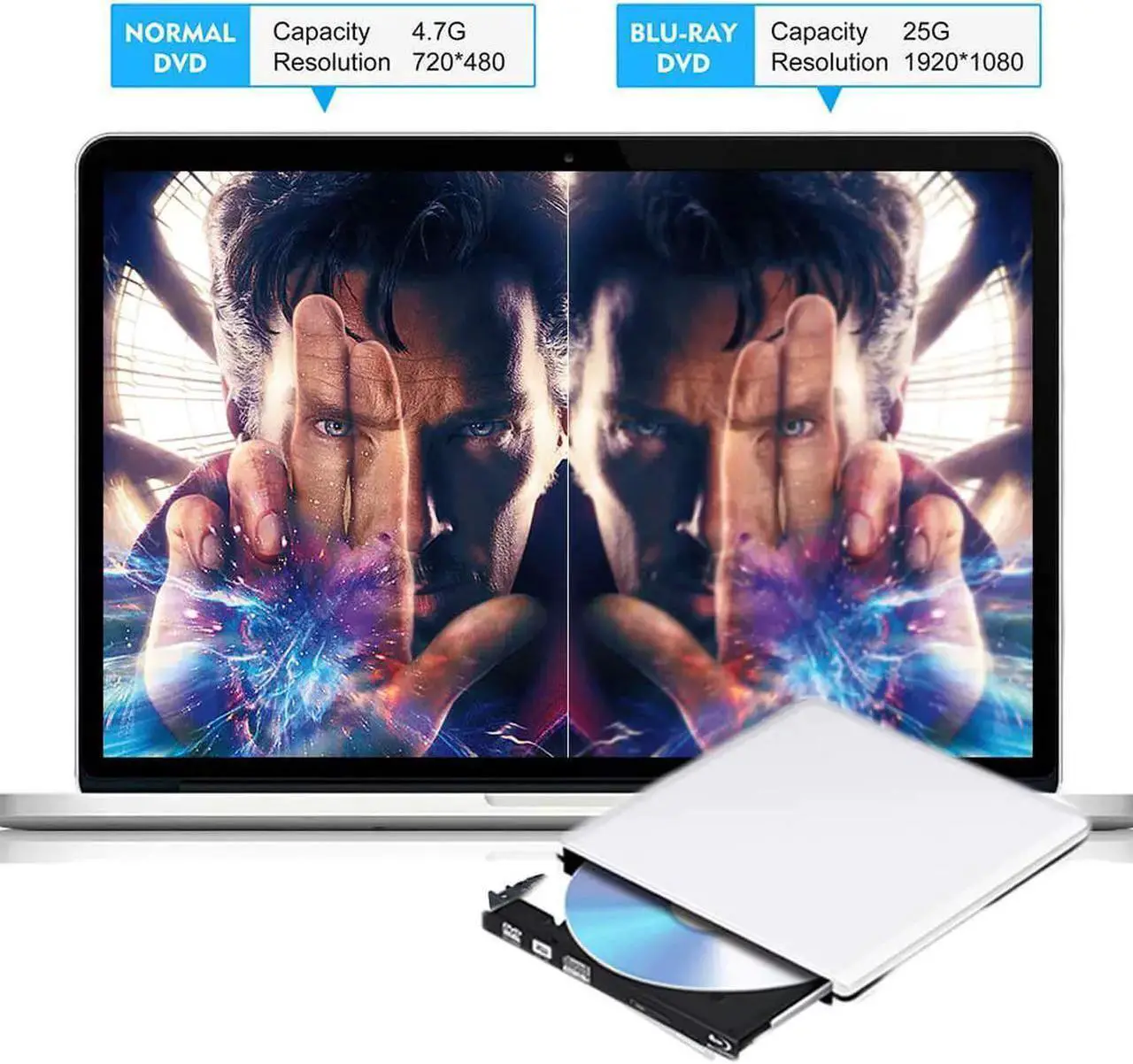 Alt view image 6 of 7 - External 3D Blu Ray CD DVD Drive,Portable USB3.0/Type-C Blu Ray CD/DVD+/-RW Burner Player Writer Reader Rewriter for PC Netbook Laptop Desktop with Mac OS Windows XP/7/8/10/Vista-Silver