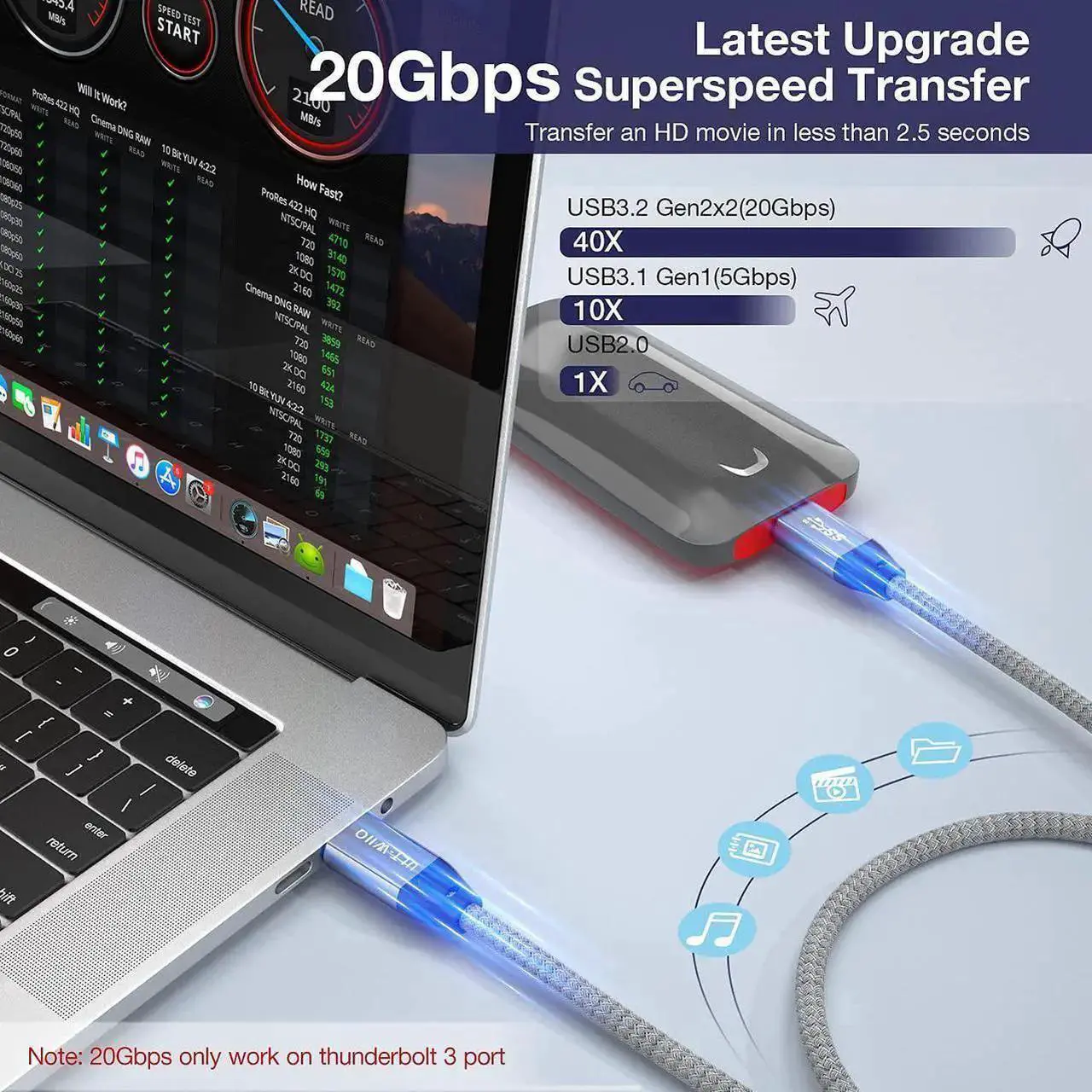 Alt view image 3 of 7 - USB C Extension Cable 2FT + 100W PD & 20Gbps USB C to USB C Cable 6.6FT