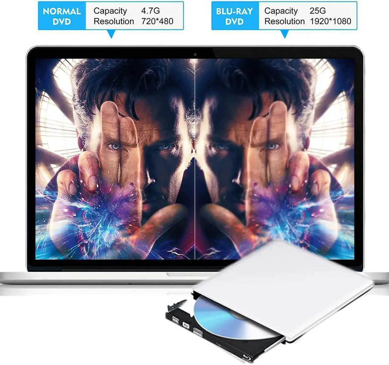 Alt view image 3 of 7 - Aluminum External Blu-Ray DVD Drive for Laptop, USB 3.0 Portable Optical Slim CD/DVD/Blu-Ray Burner Player RW Drive For Desktop PC Windows XP/ 2003/ Vista/ 7/8, Linux, Mac os System ,Silver