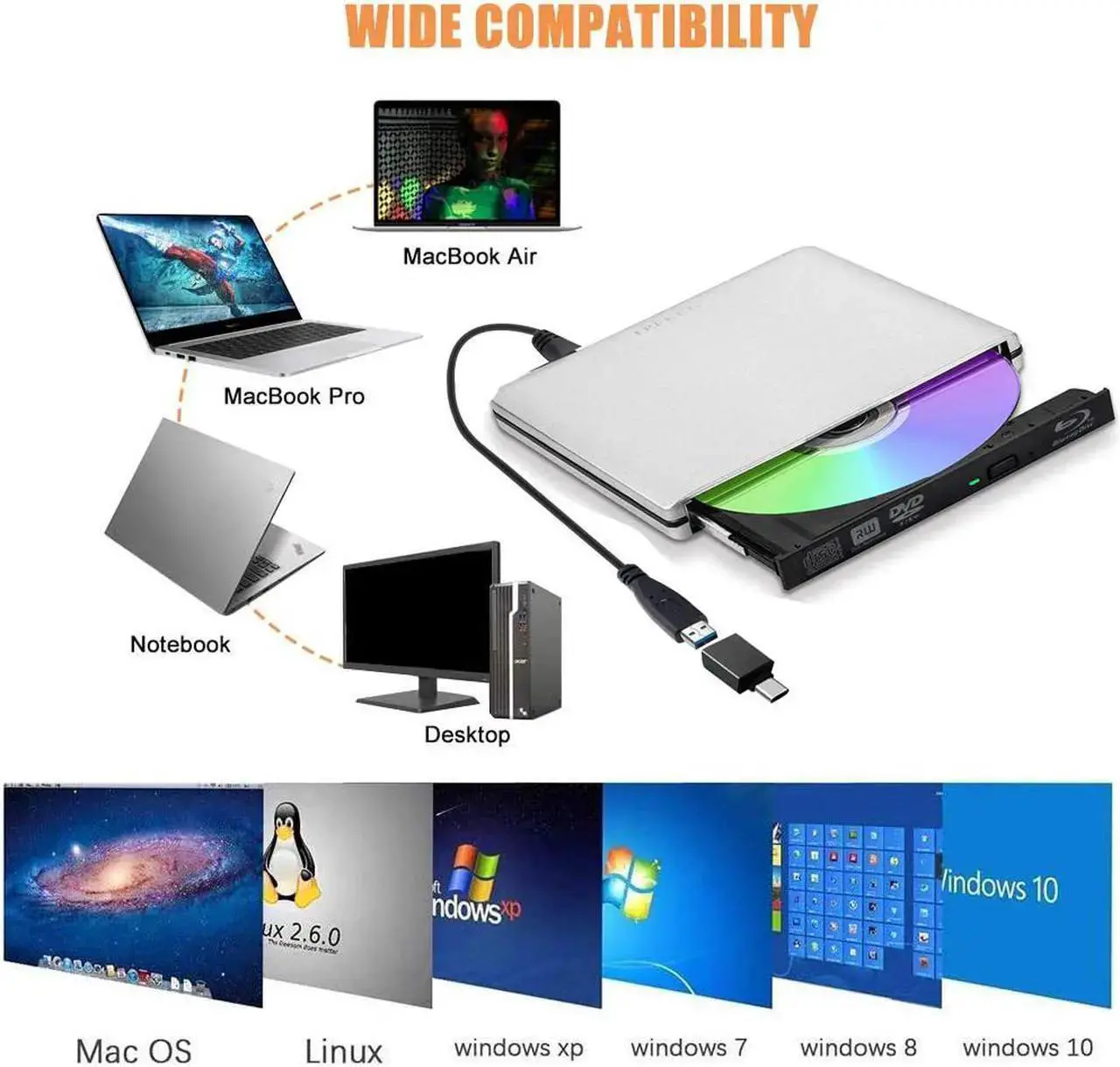 Alt view image 6 of 7 - Aluminum External Blu-Ray DVD Drive for Laptop, USB 3.0 Portable Optical Slim CD/DVD Burner Blu-Ray Player RW Drive For Desktop PC Windows XP/ 2003/ Vista/ 7/8, Linux, Mac os System, Silver