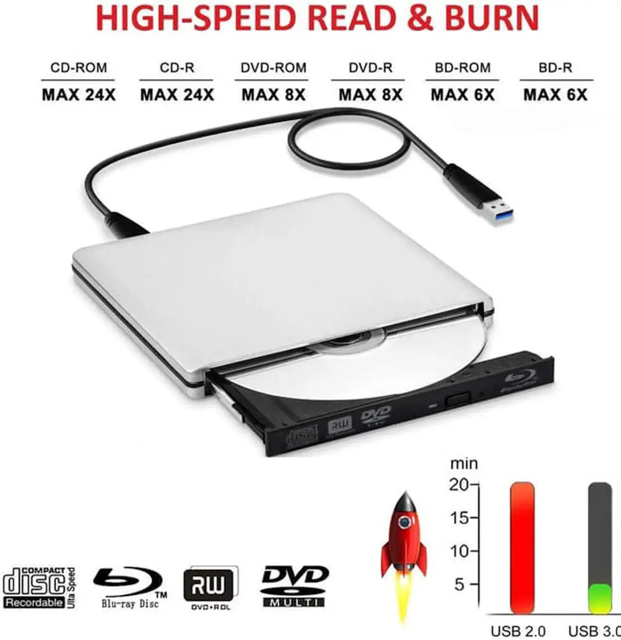 Alt view image 5 of 7 - Aluminum DVD Drive External Blu-Ray/CD/DVD Player Drive for Laptop Burner USB 3.0 Portable Slim with Type c Connector,for iMac Notebook Laptop Desktop Support Mac os Win 7 Win8 Win10, Silver